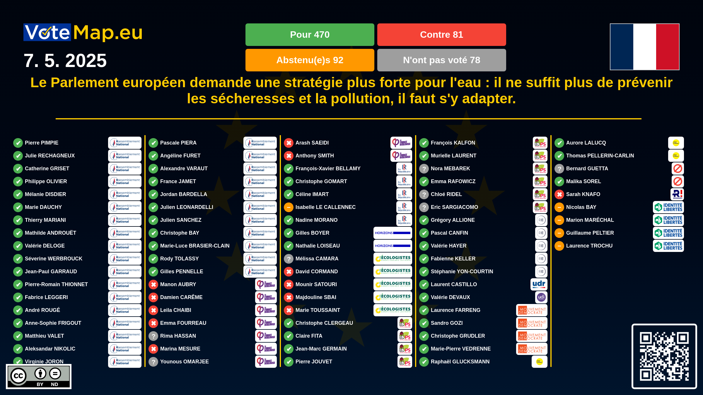 Infographic Image