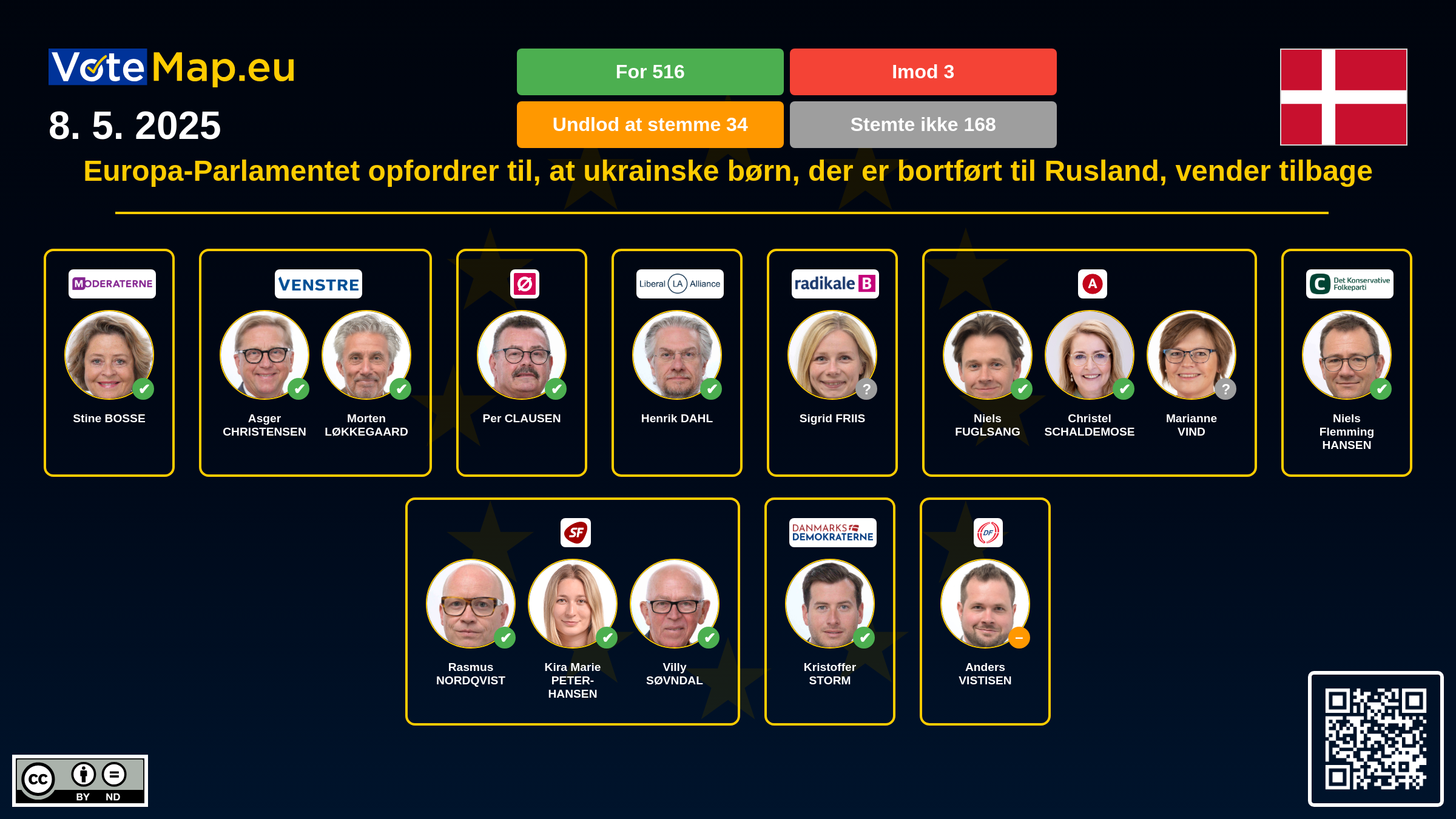Infographic Image