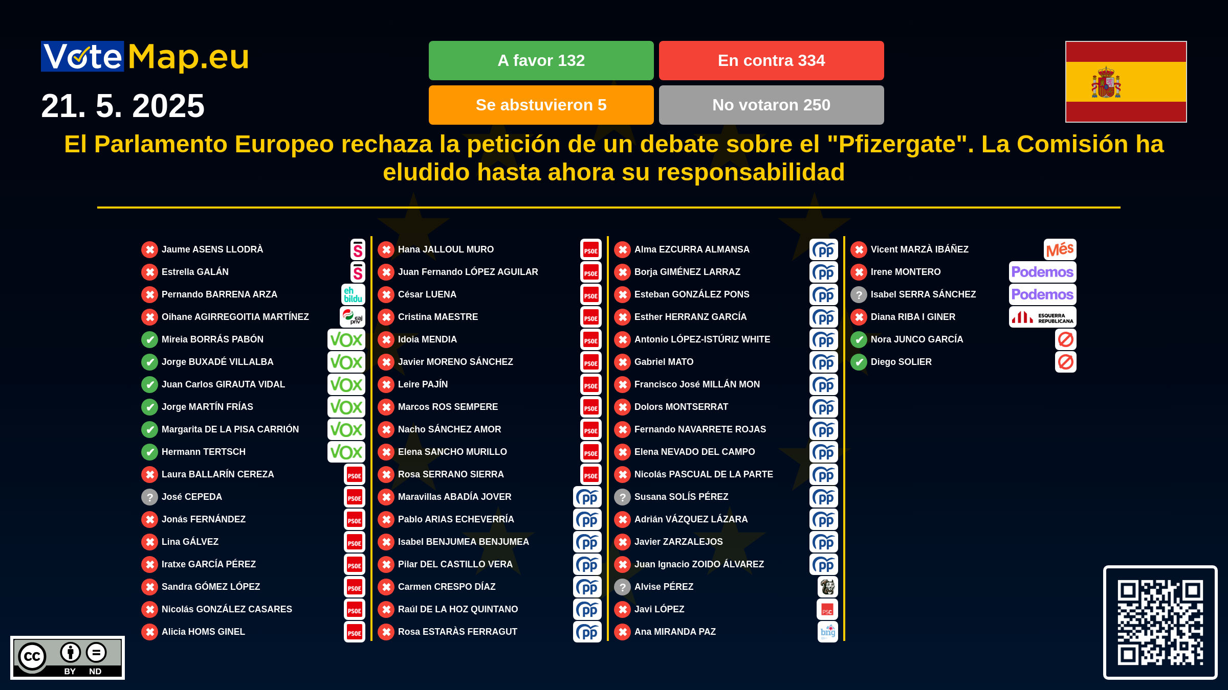 Infographic Image