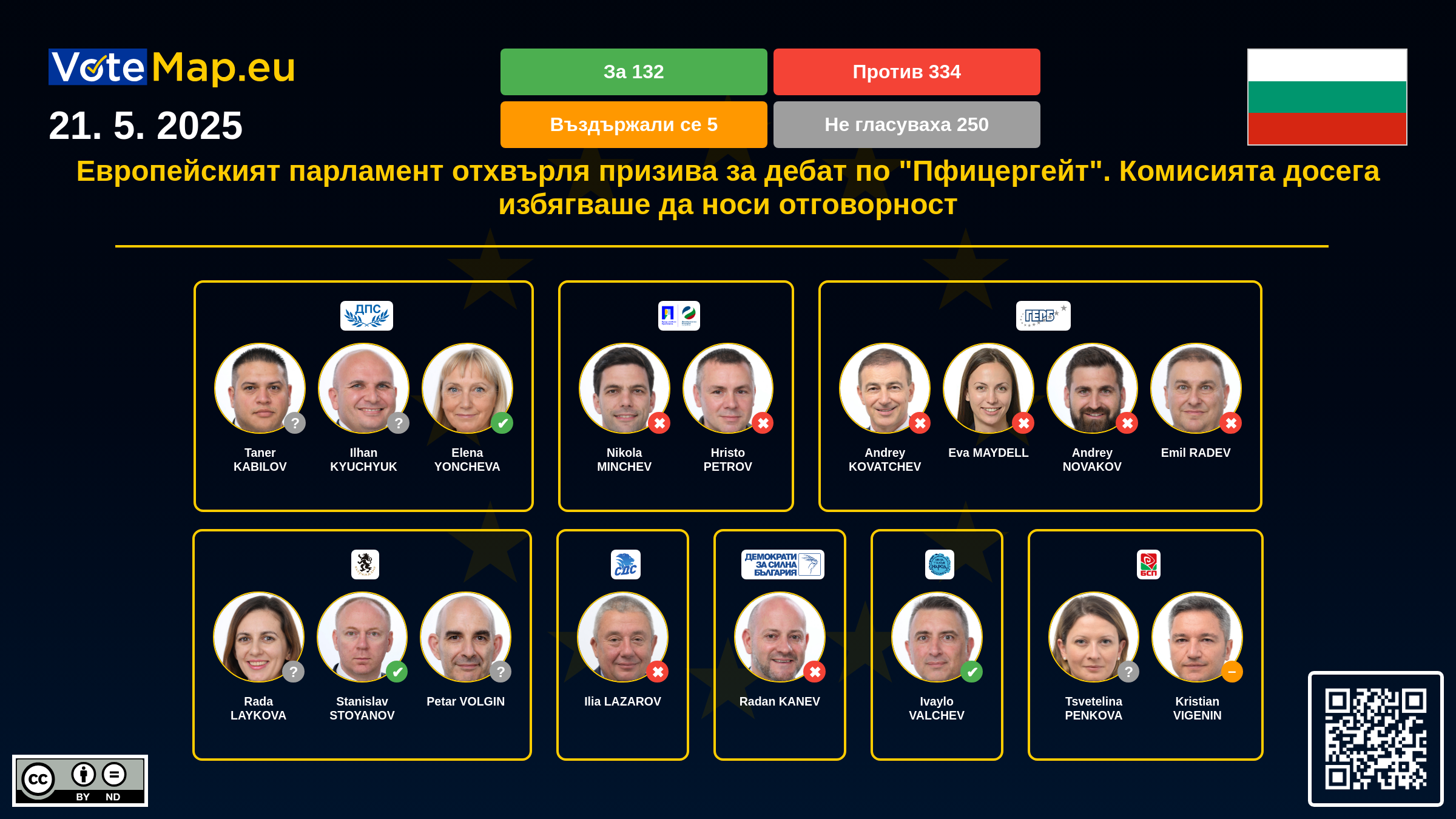 Infographic Image