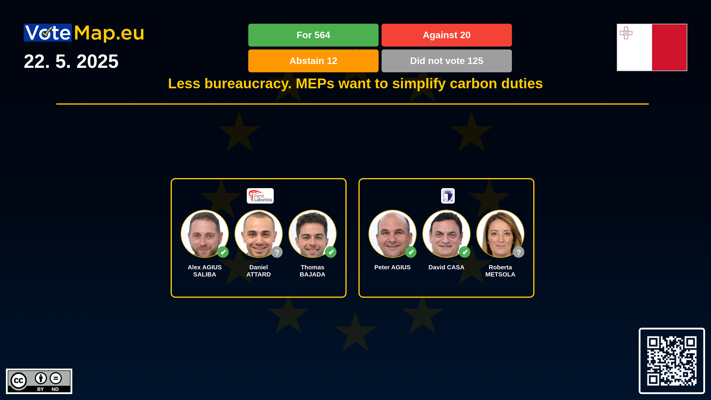 Infographic Image