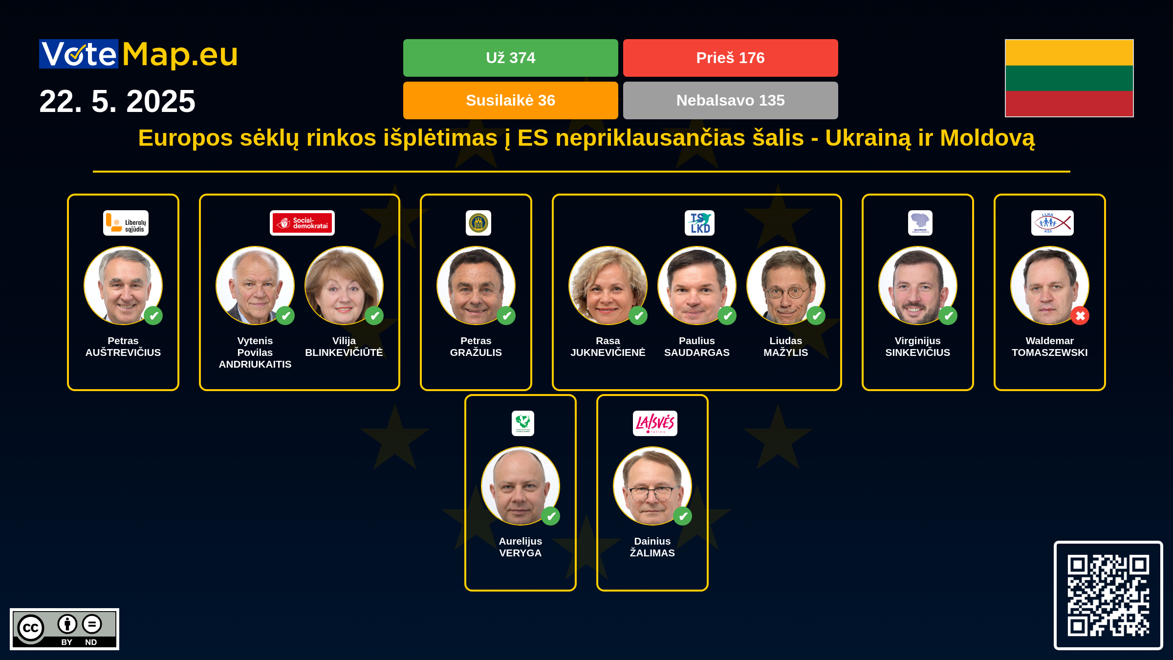 Infographic Image