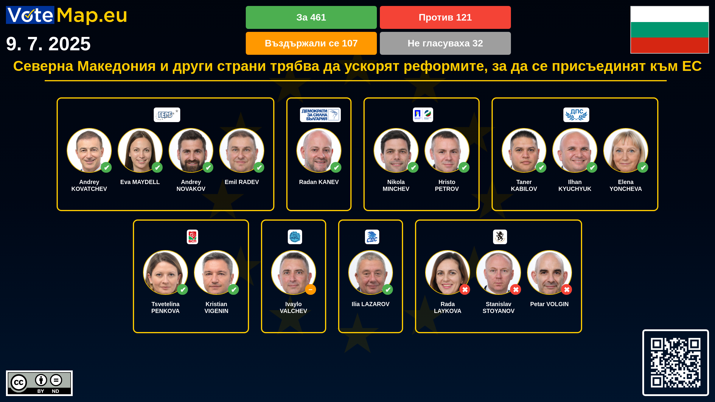 Infographic Image