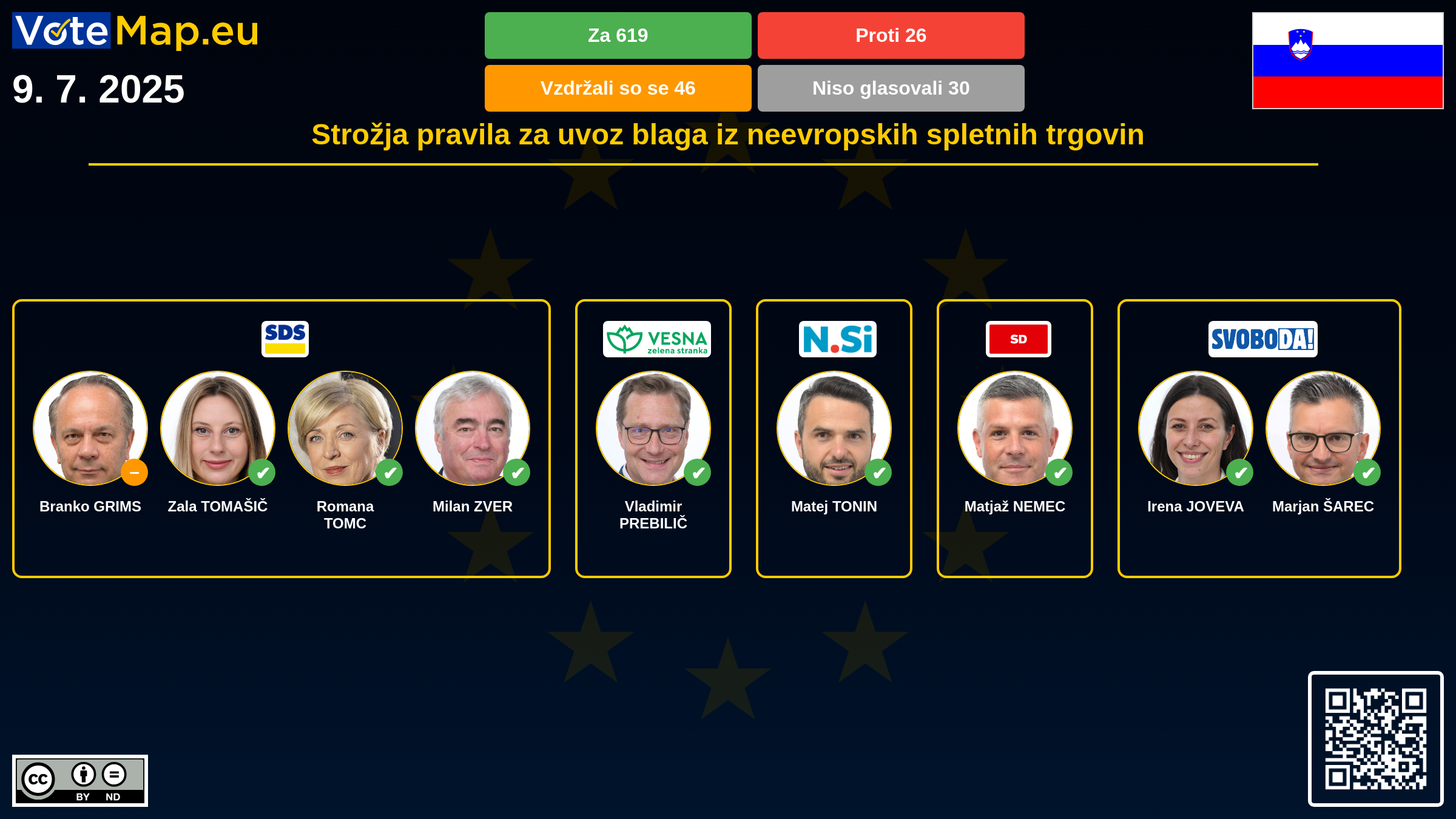 Infographic Image