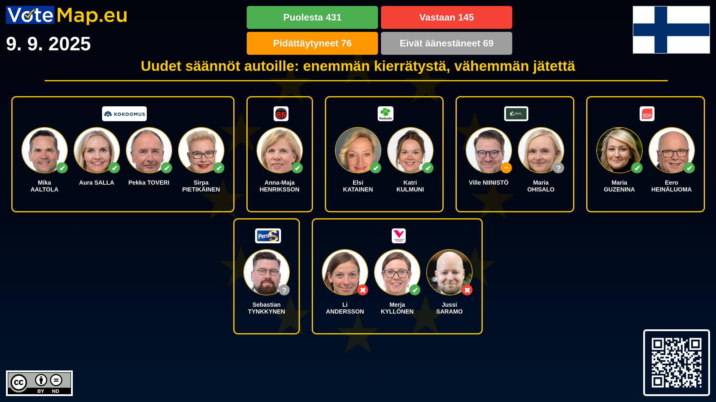 Infographic Image