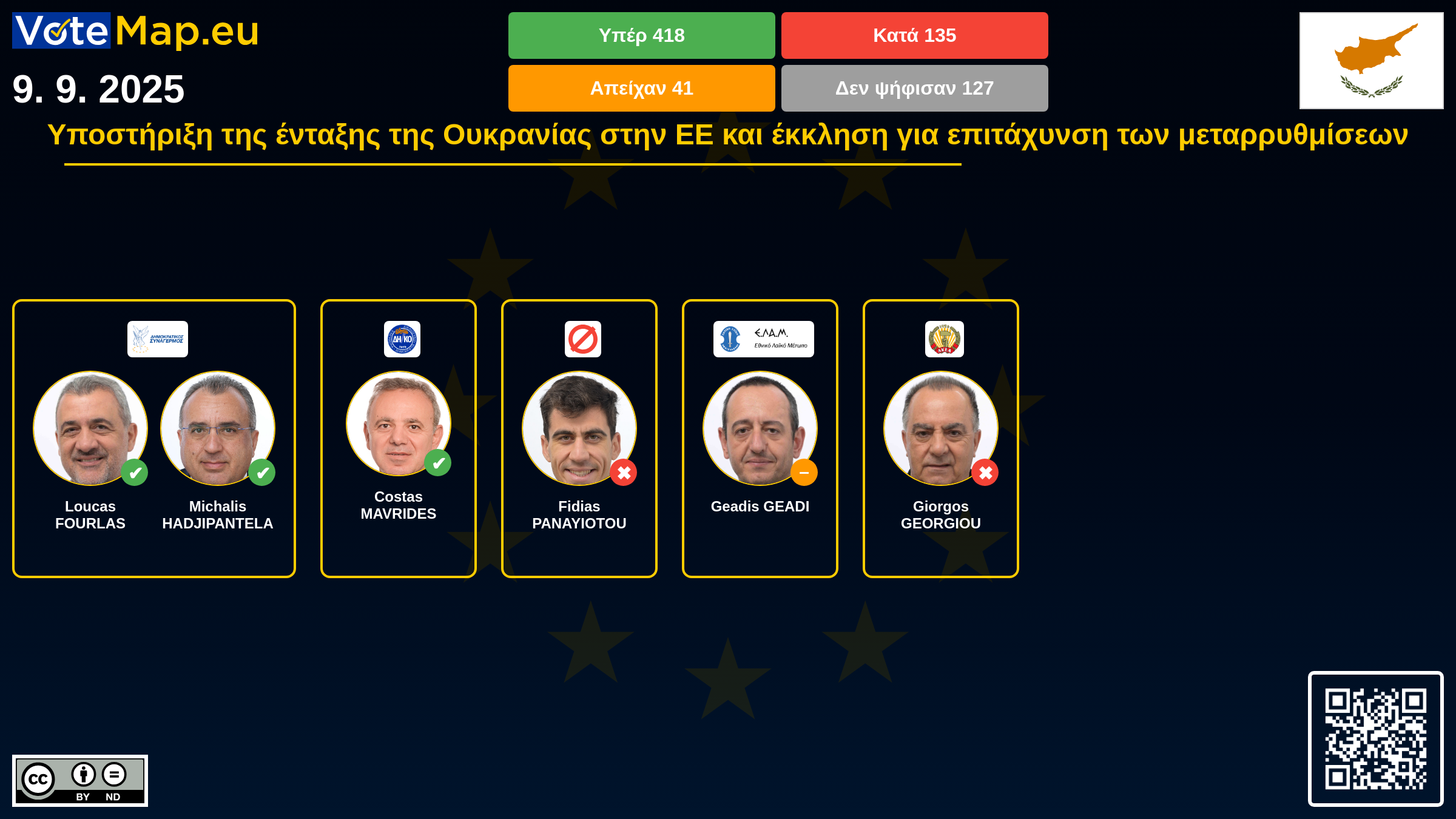 Infographic Image