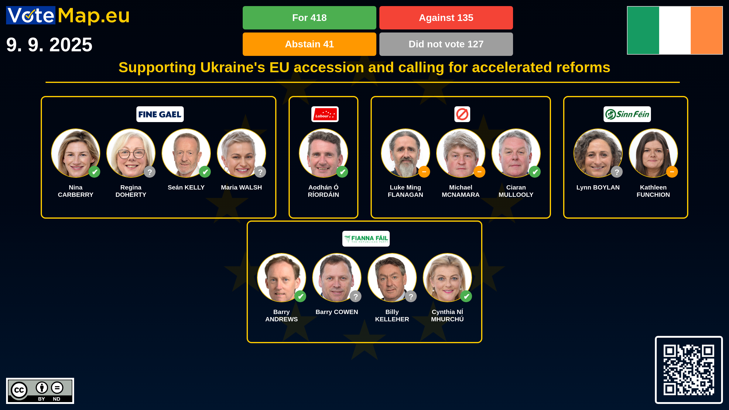 Infographic Image