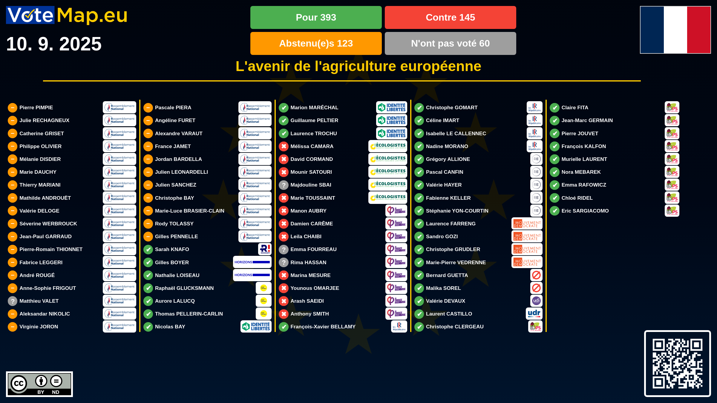 Infographic Image