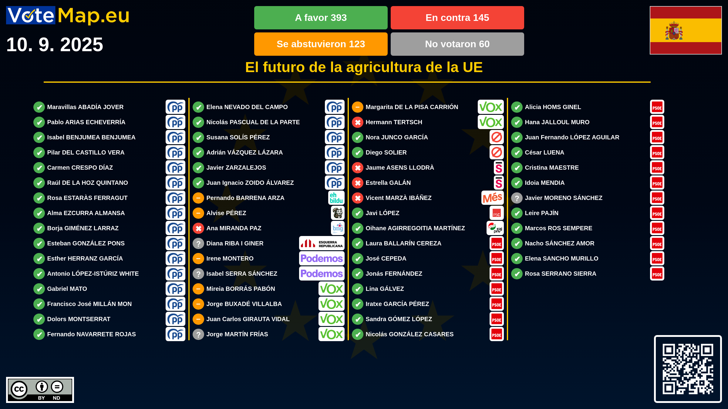 Infographic Image