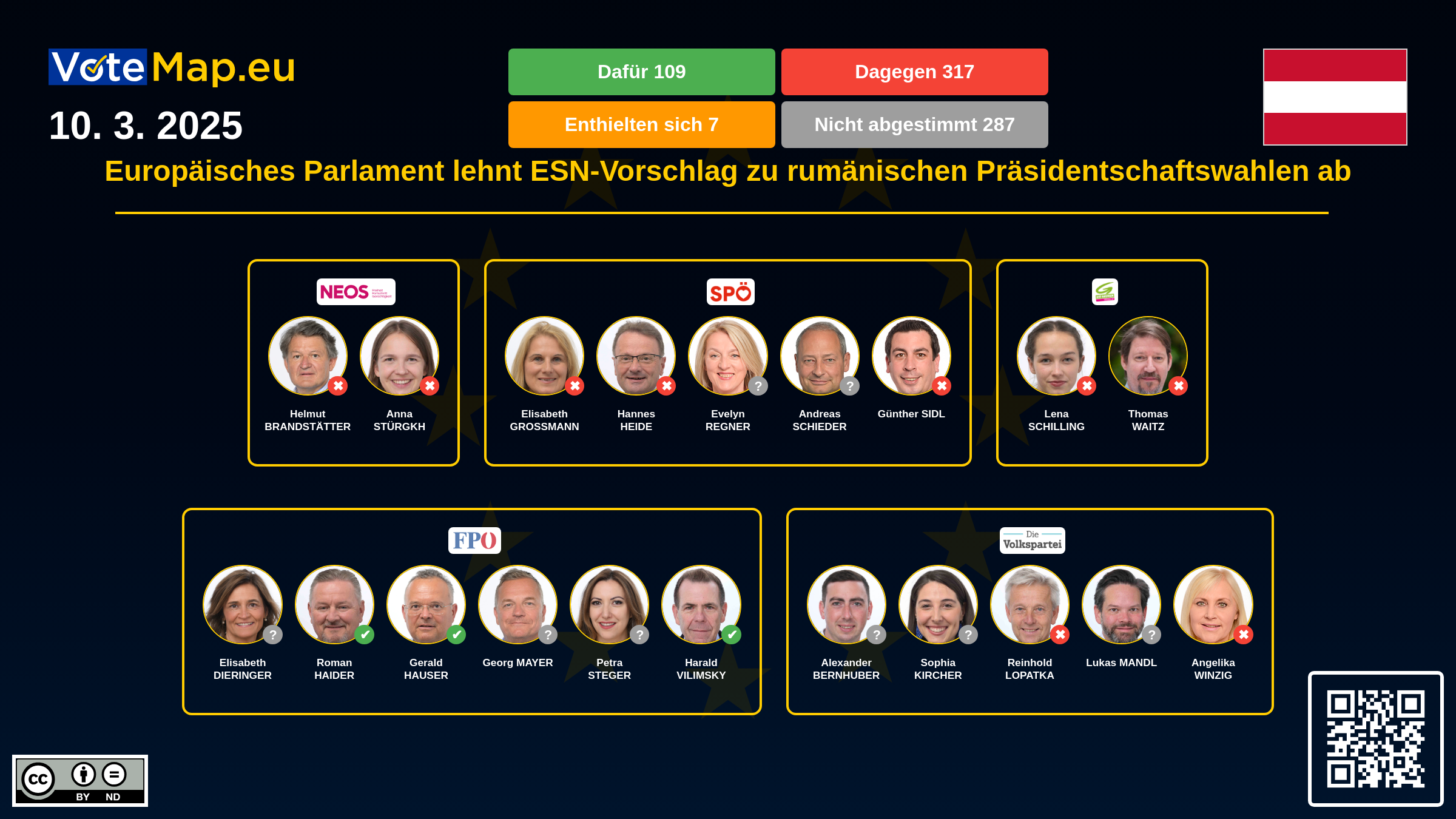 Infographic Image