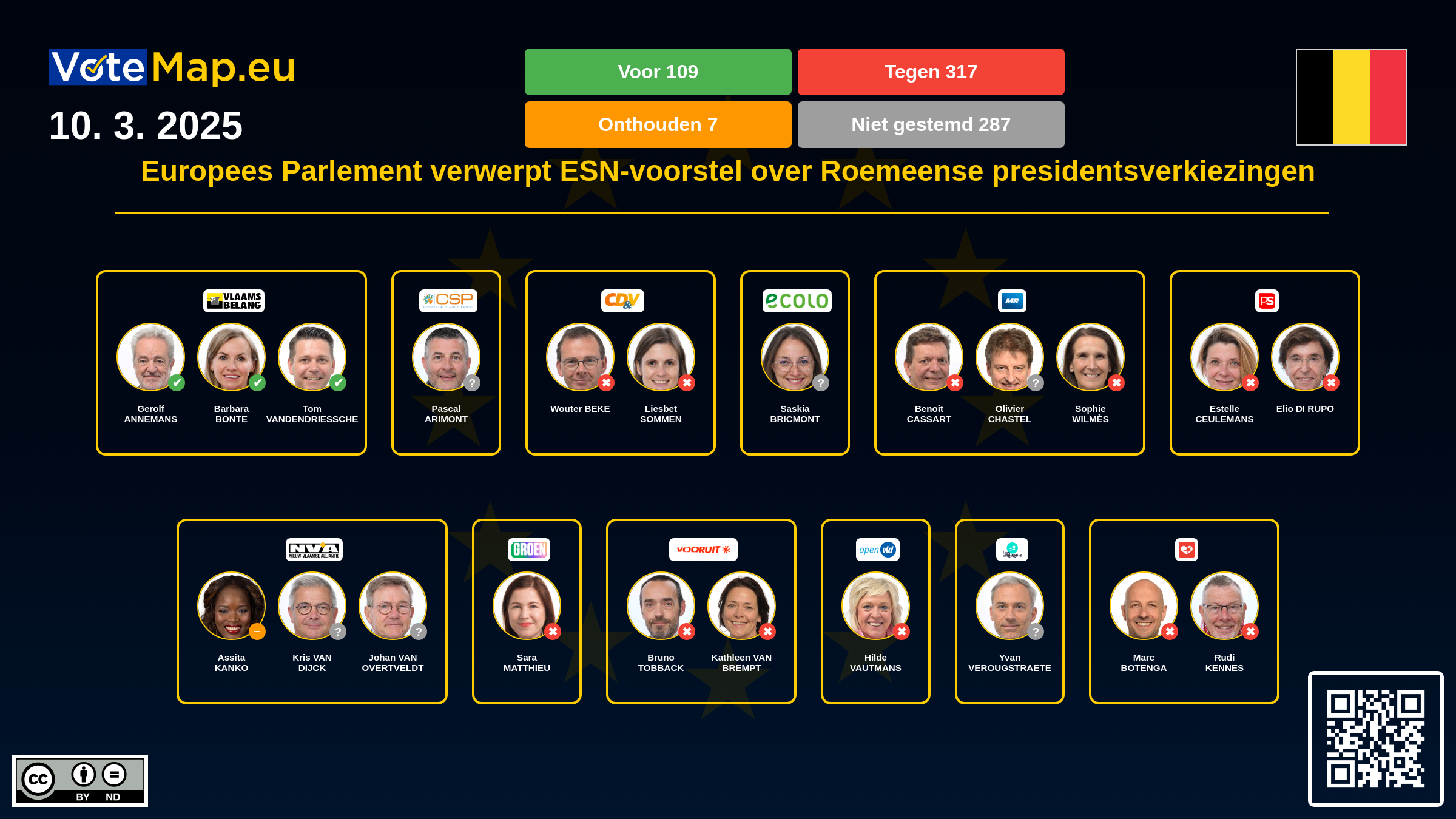 Infographic Image