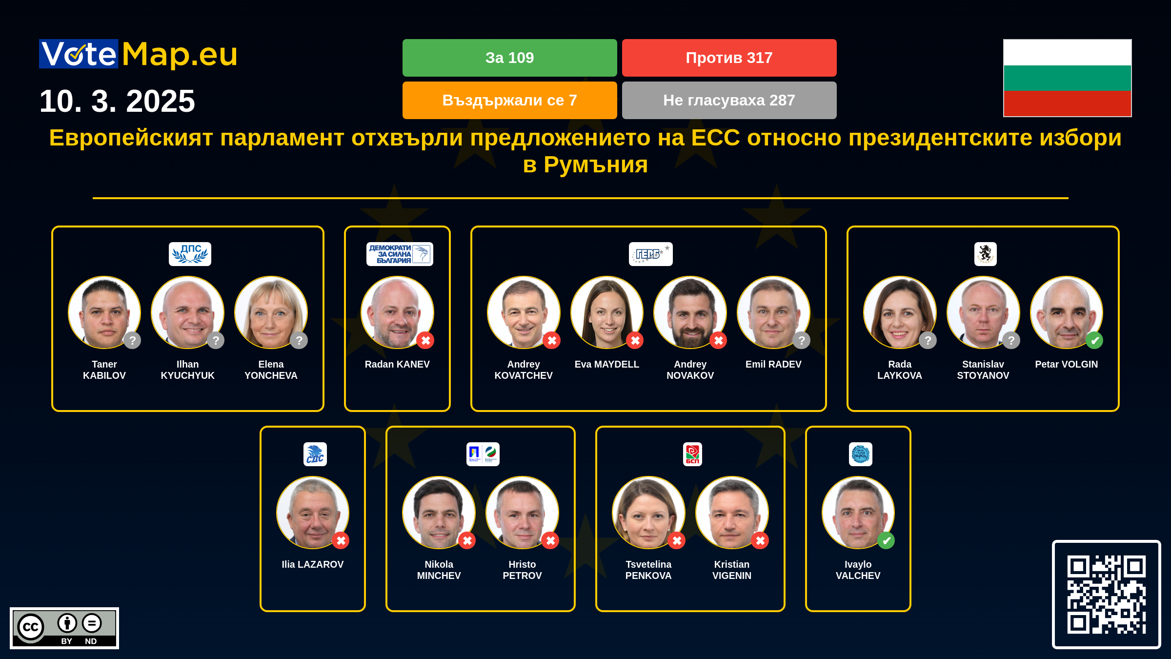 Infographic Image
