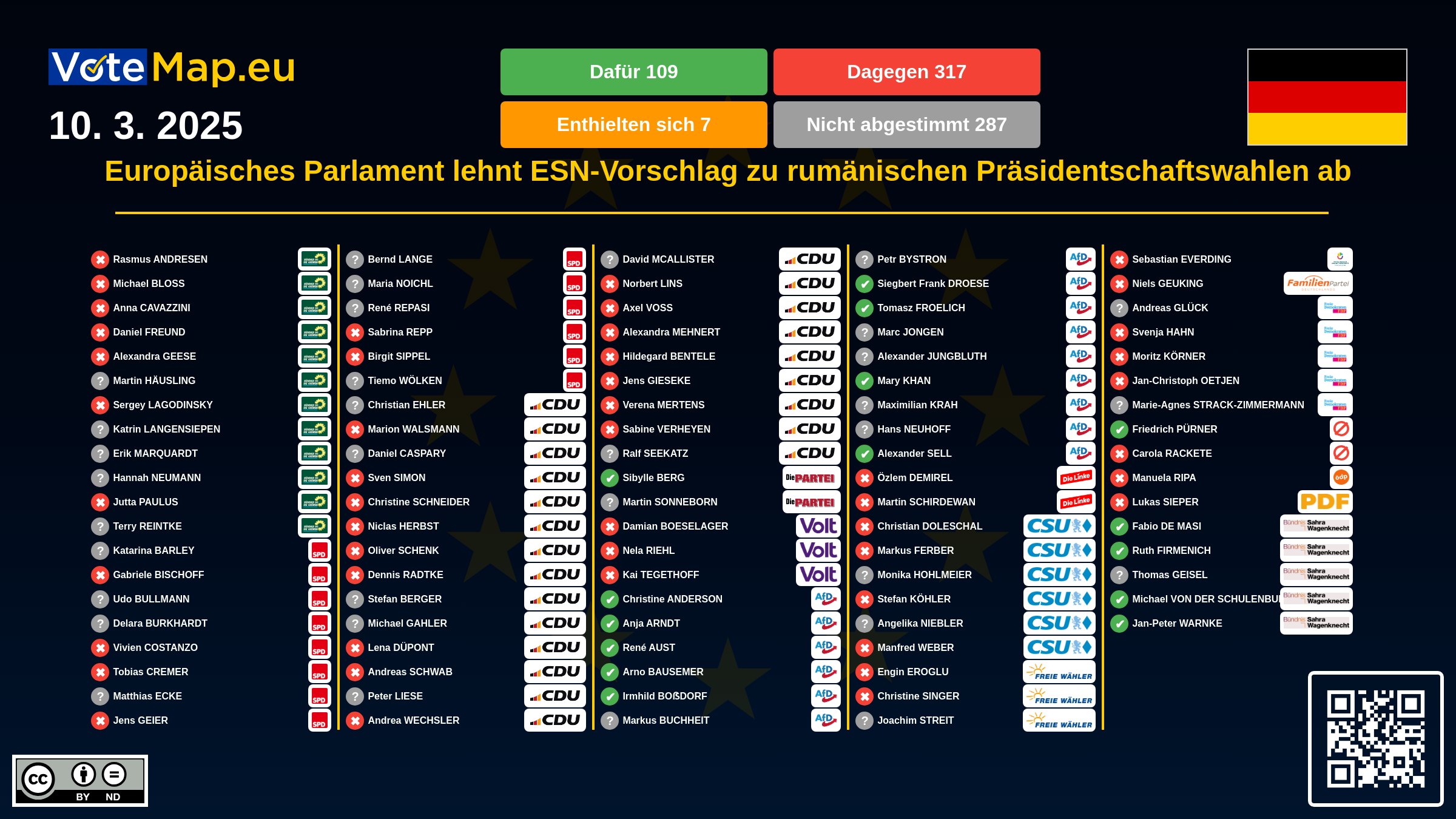 Infographic Image
