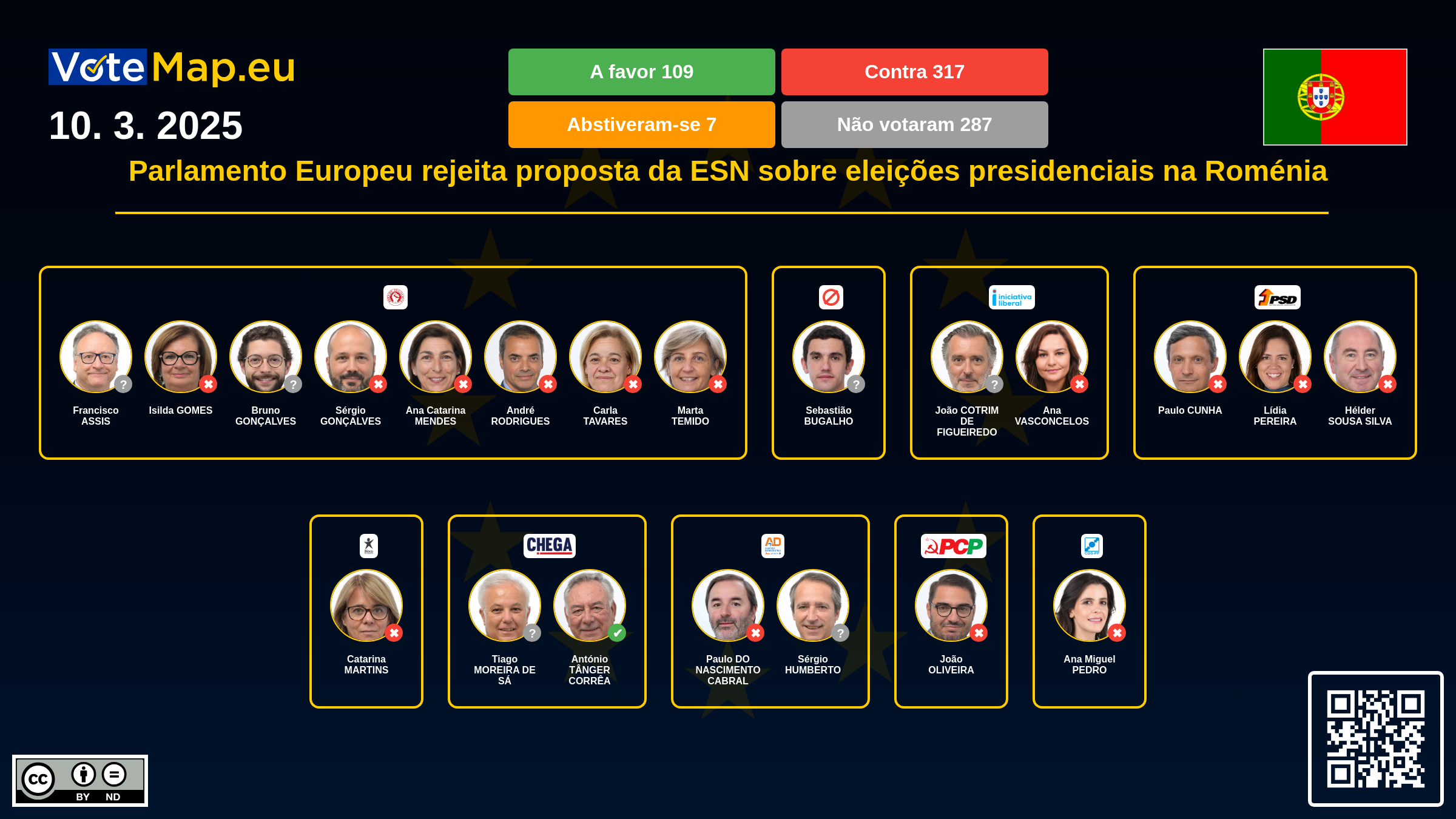 Infographic Image