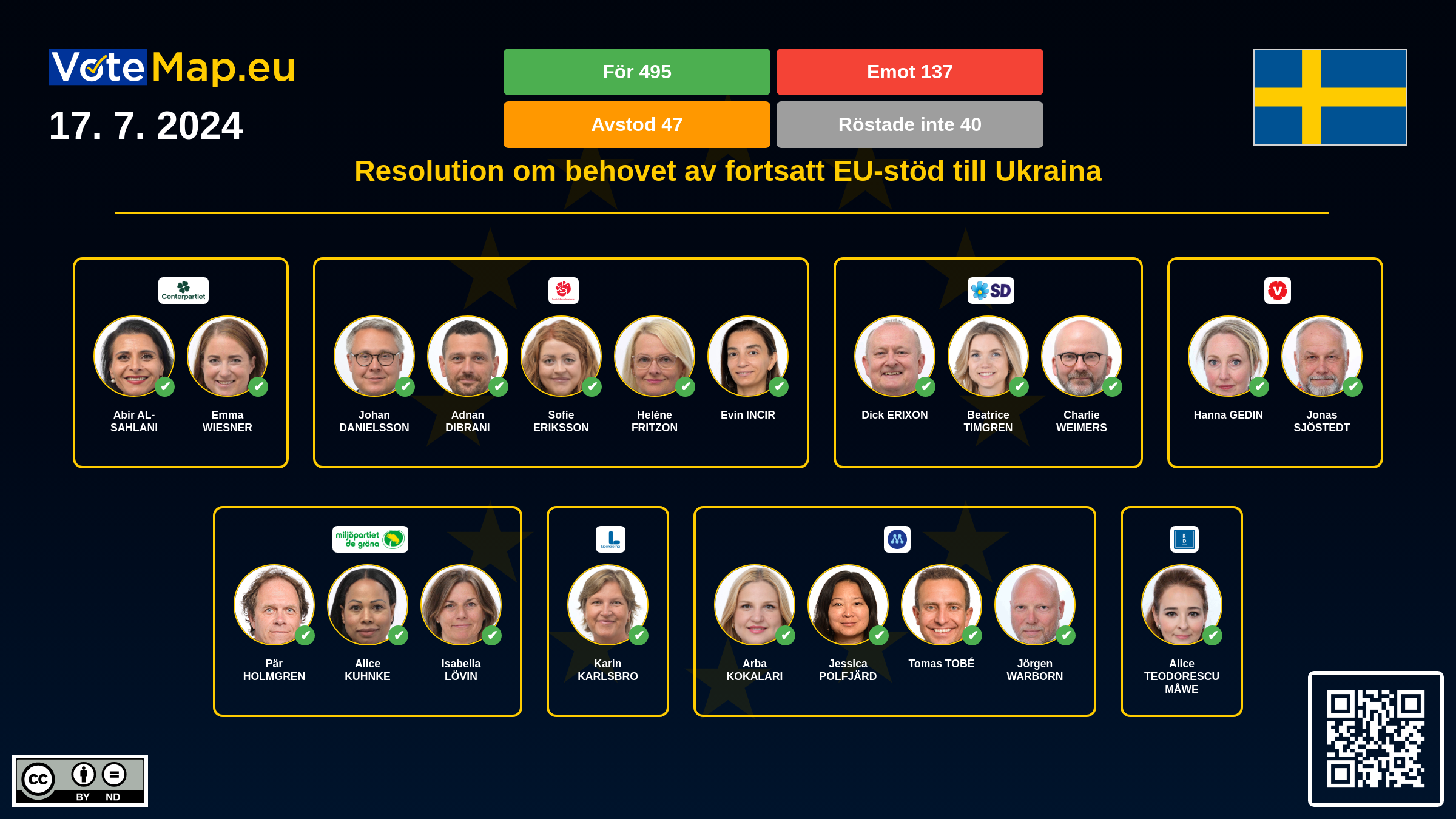 Infographic Image