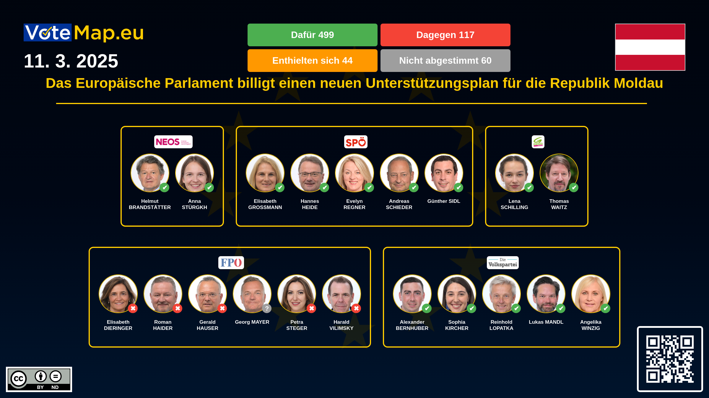 Infographic Image