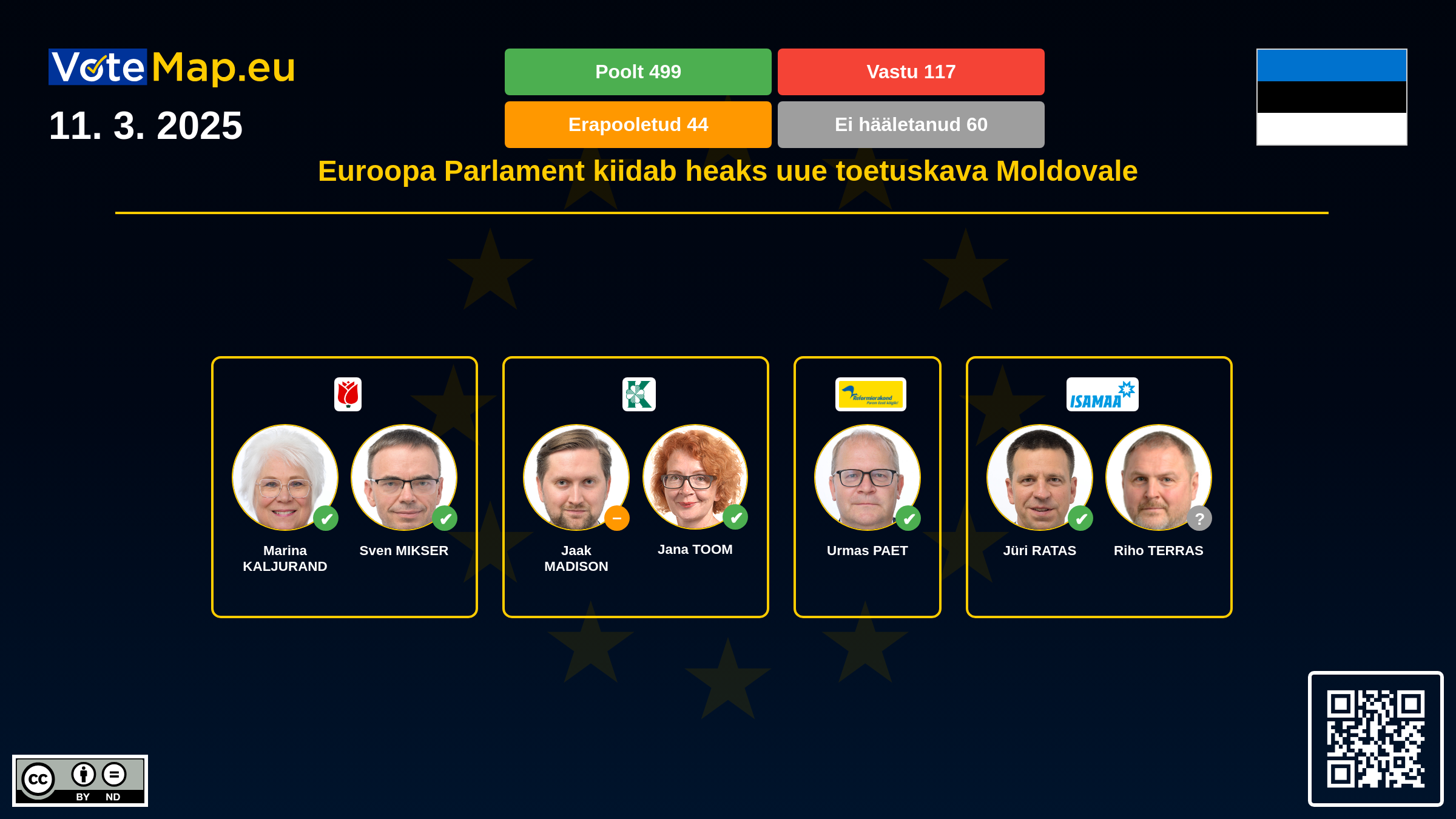 Infographic Image