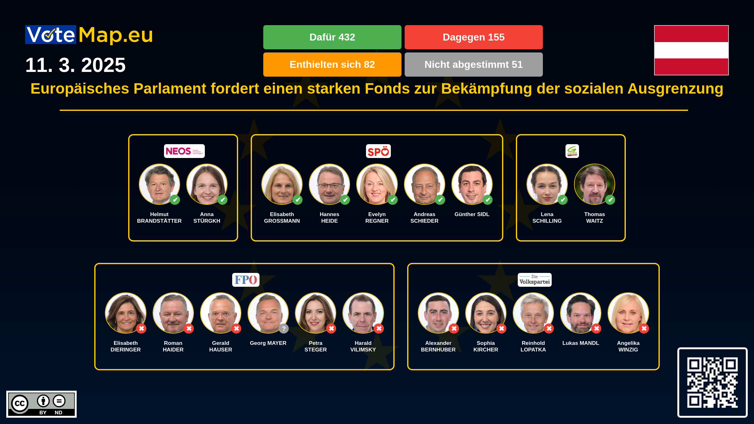 Infographic Image