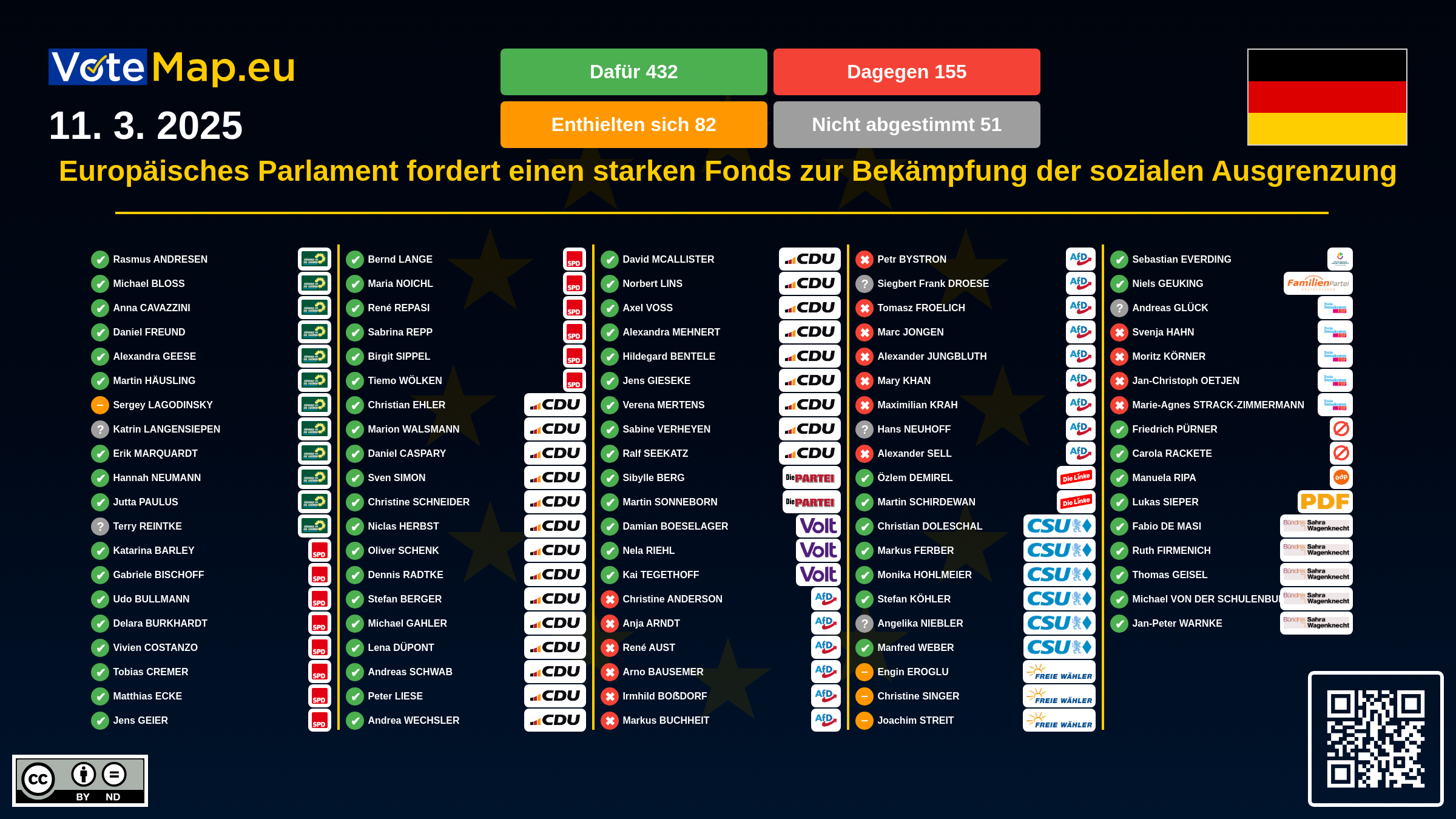 Infographic Image
