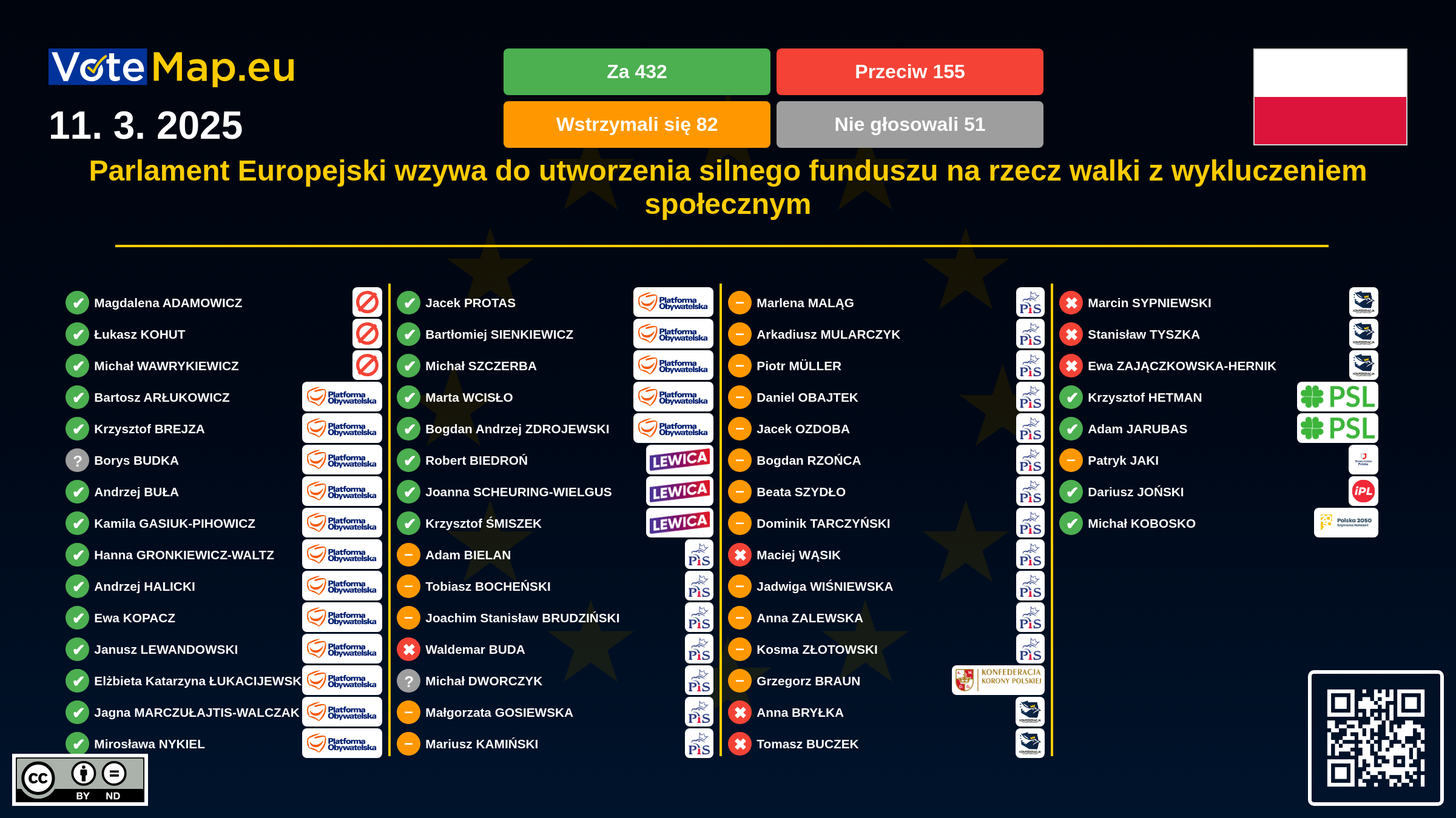 Infographic Image