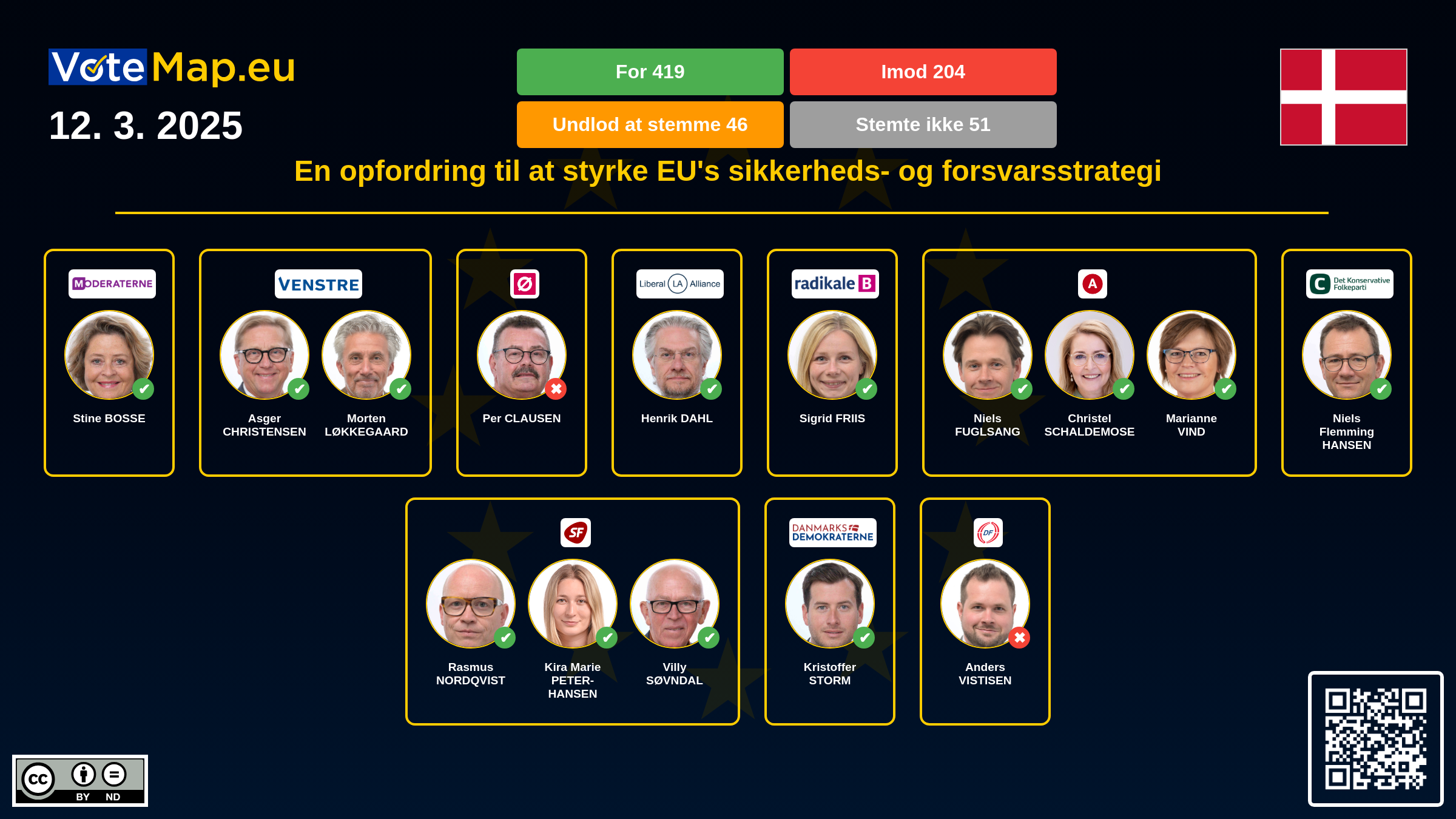 Infographic Image