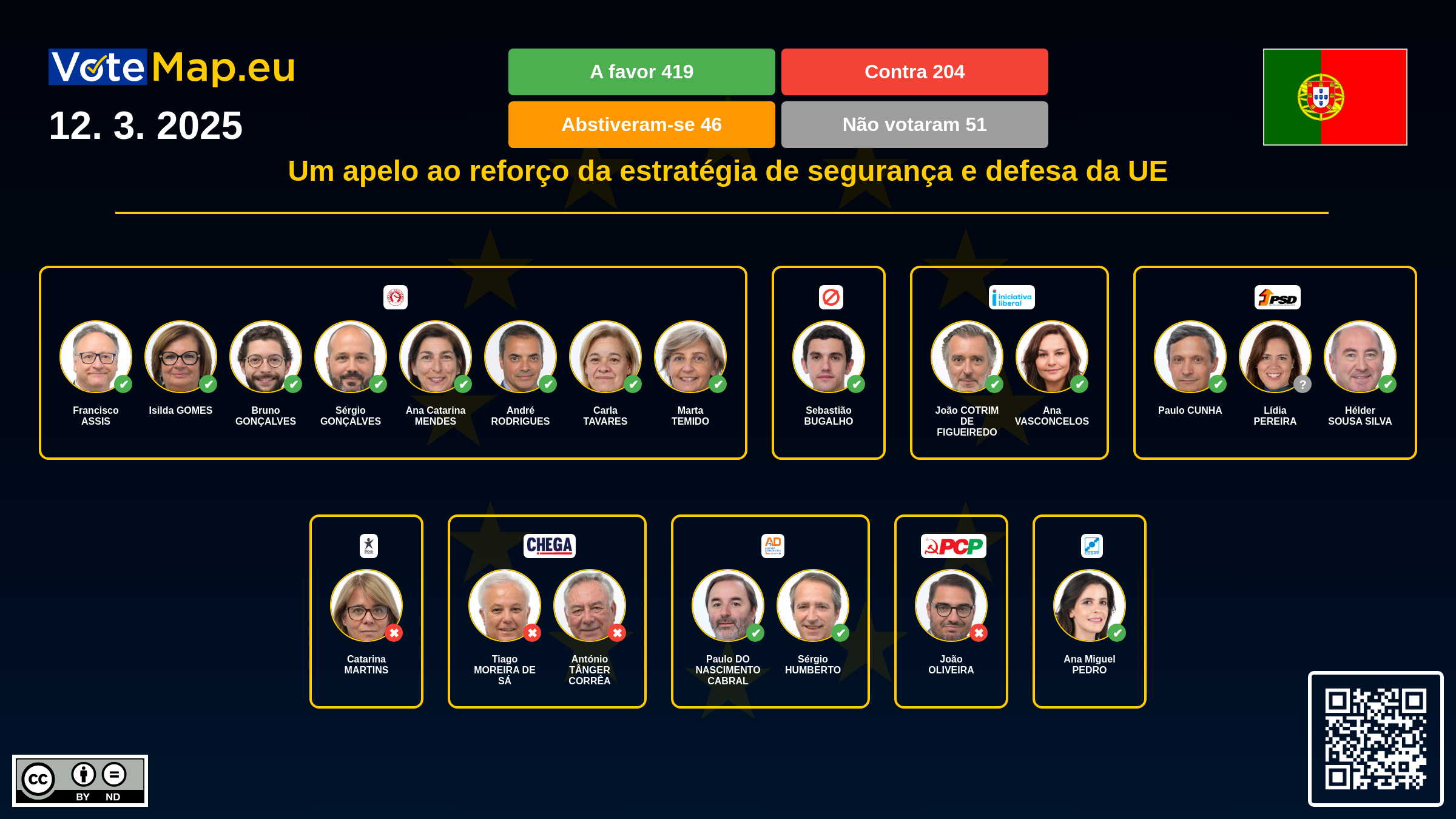 Infographic Image