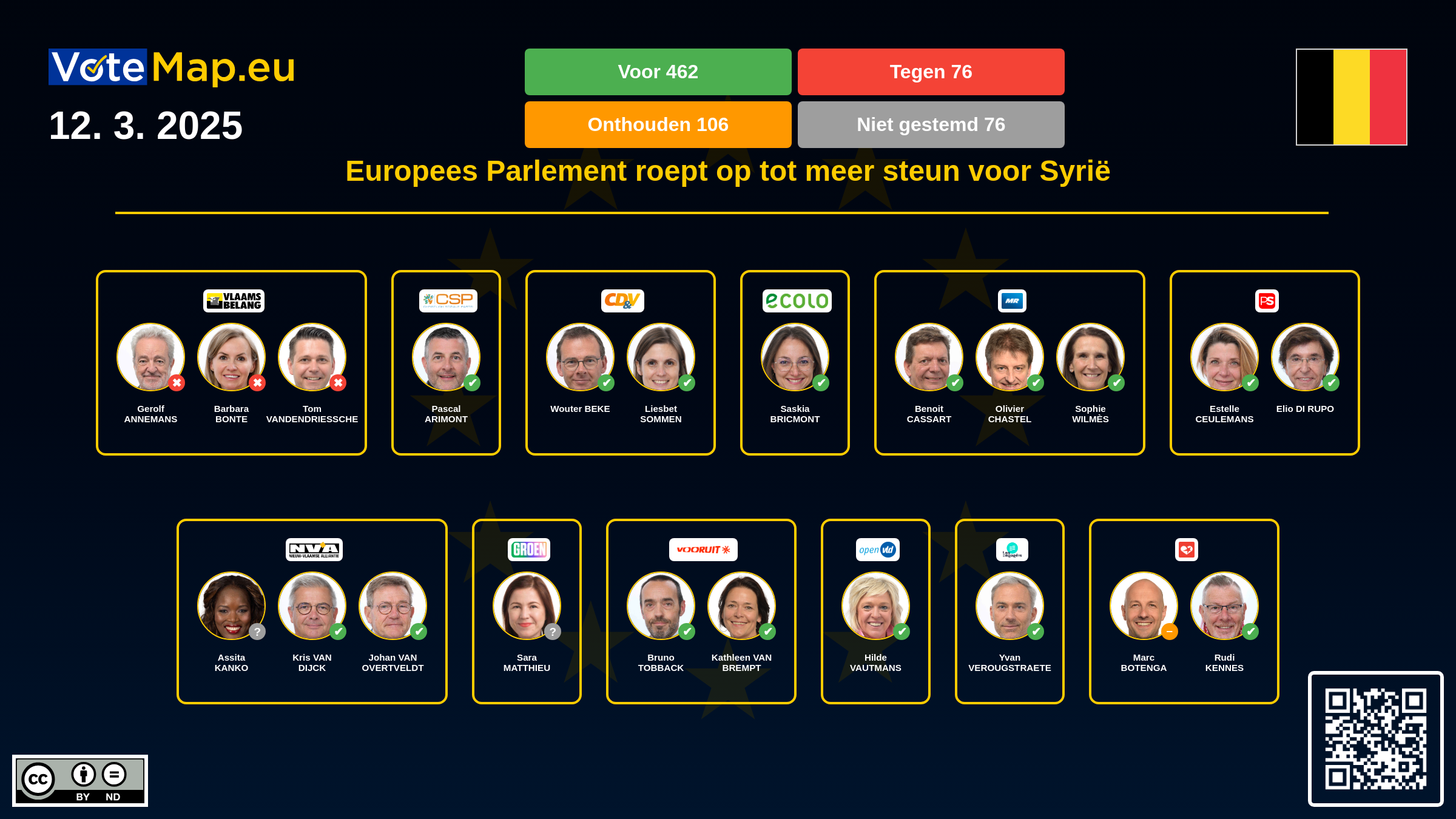 Infographic Image