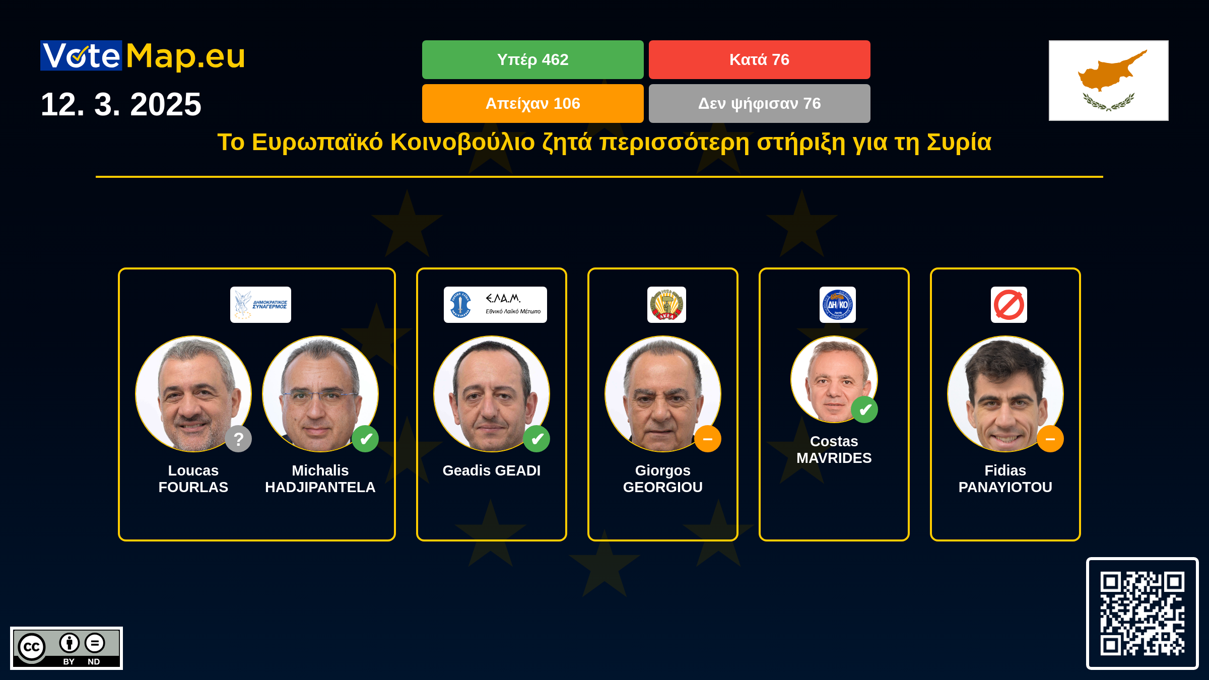 Infographic Image