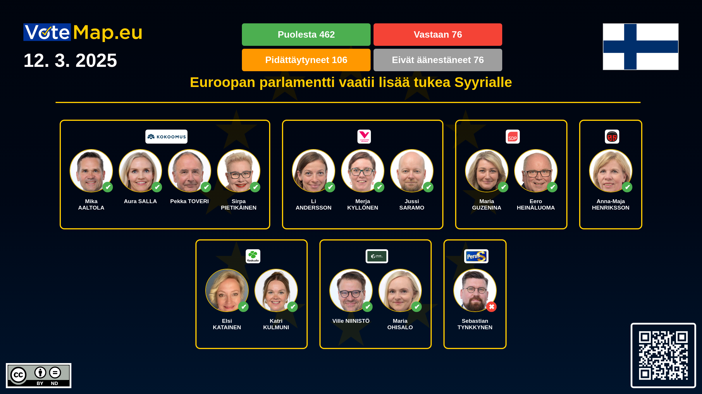 Infographic Image