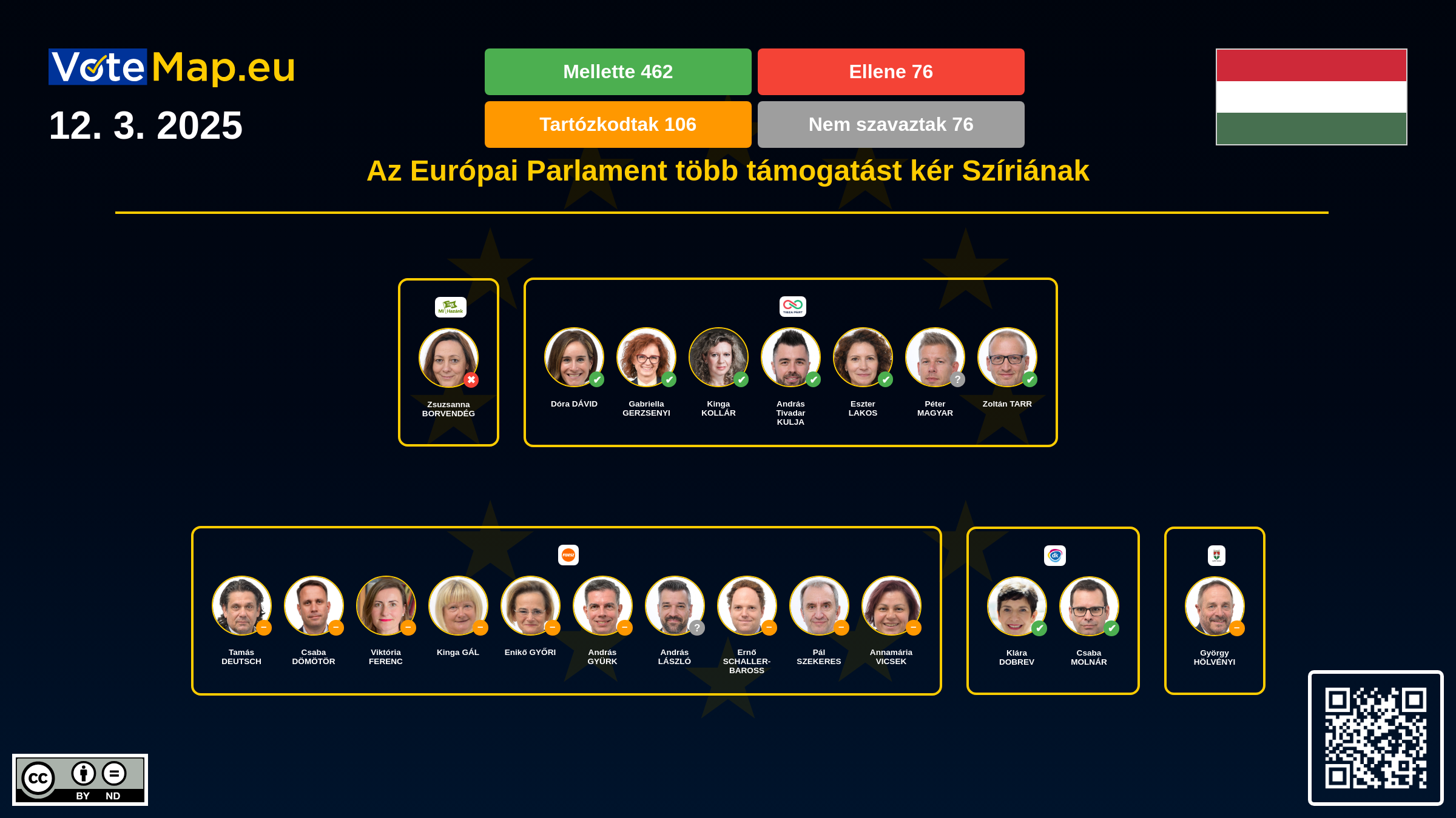 Infographic Image