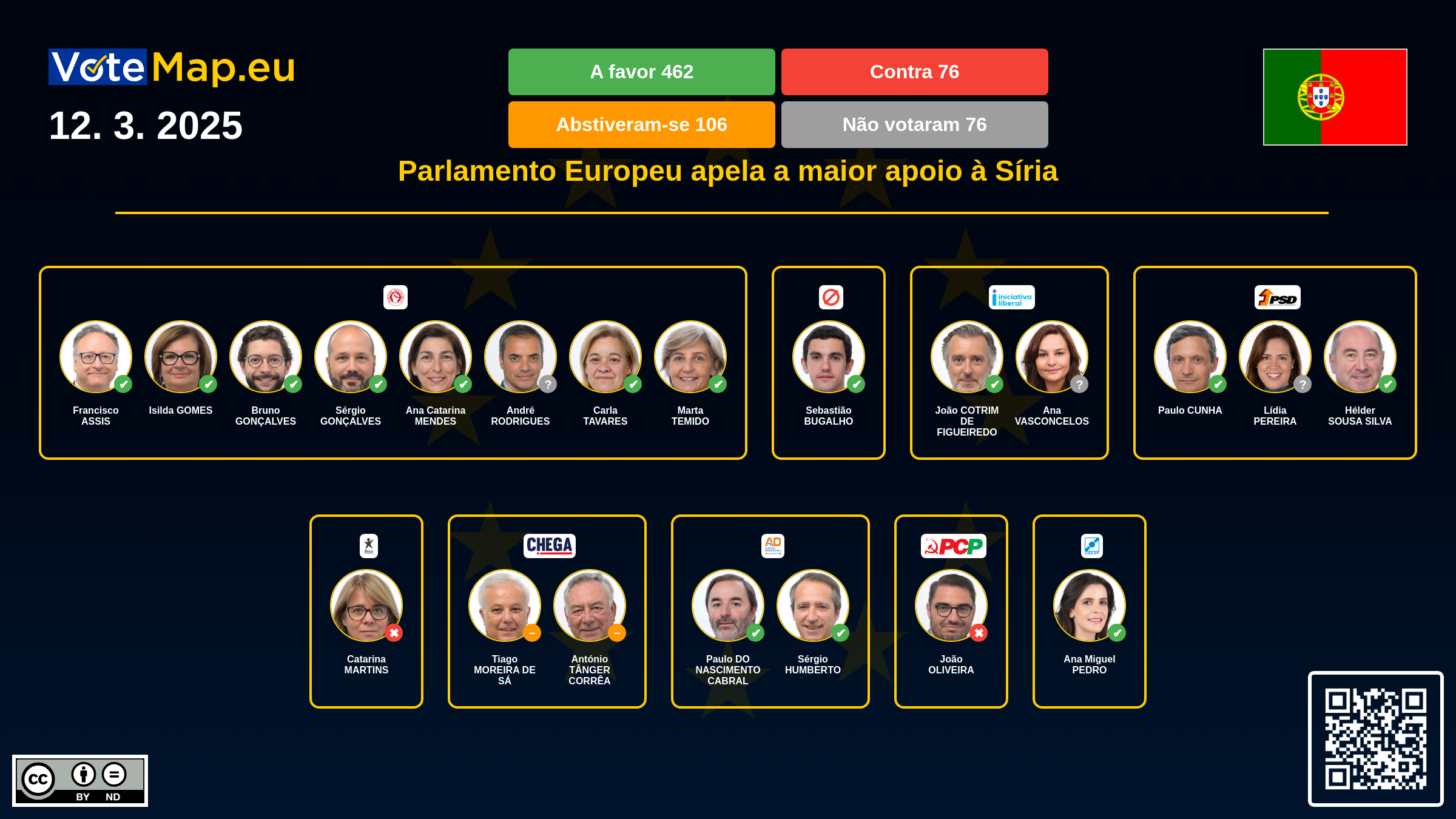 Infographic Image