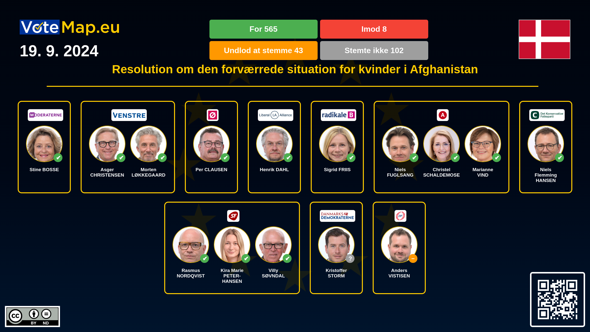 Infographic Image