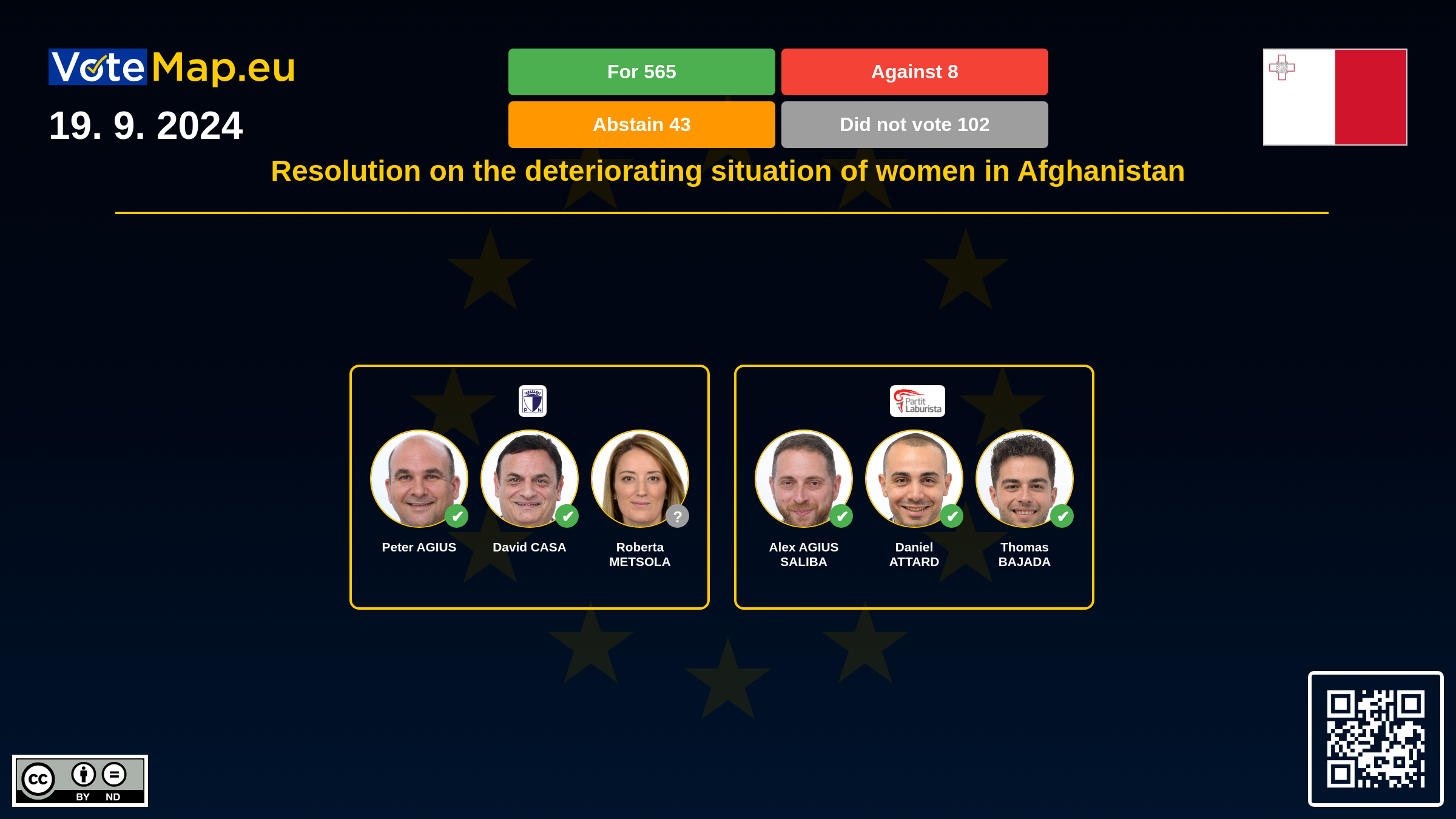 Infographic Image