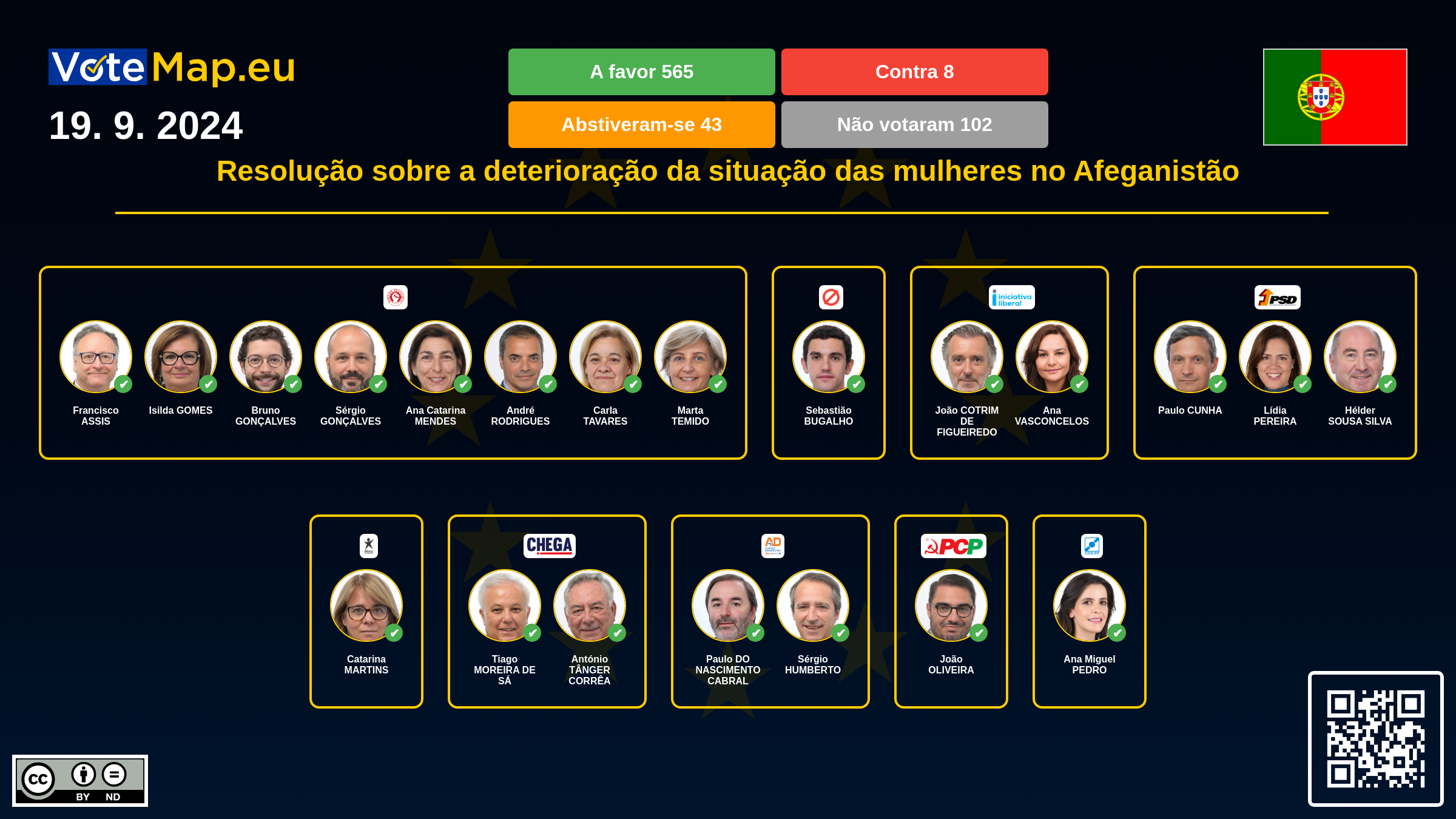 Infographic Image