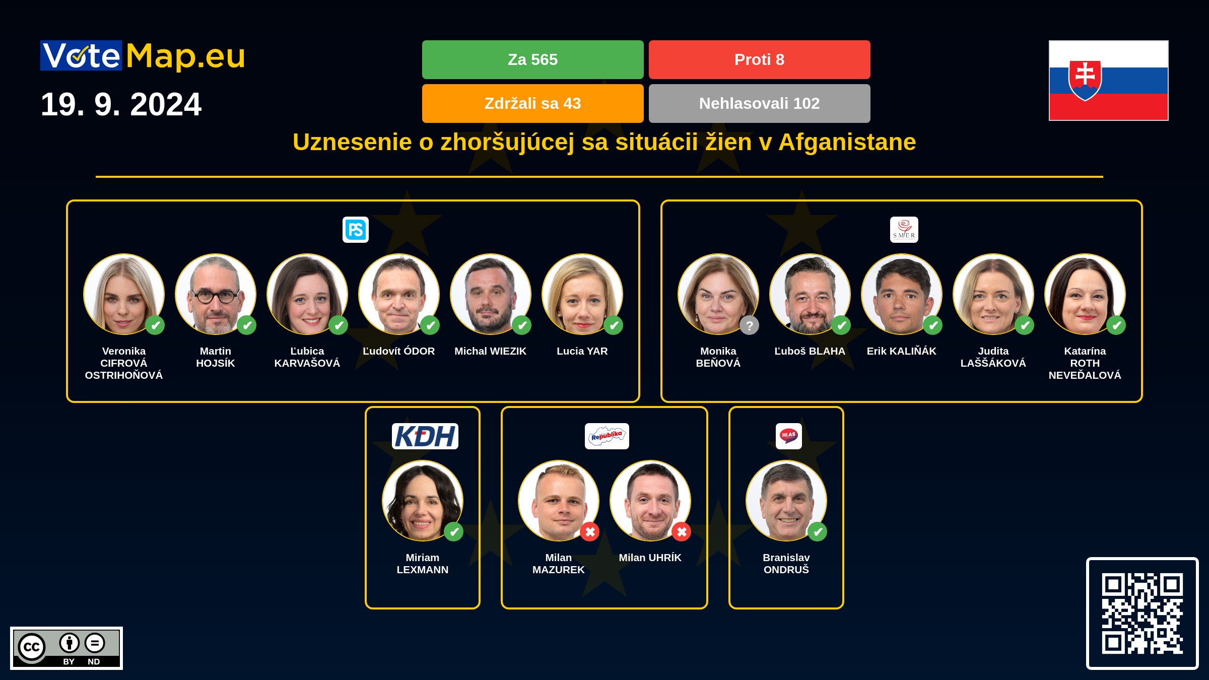 Infographic Image