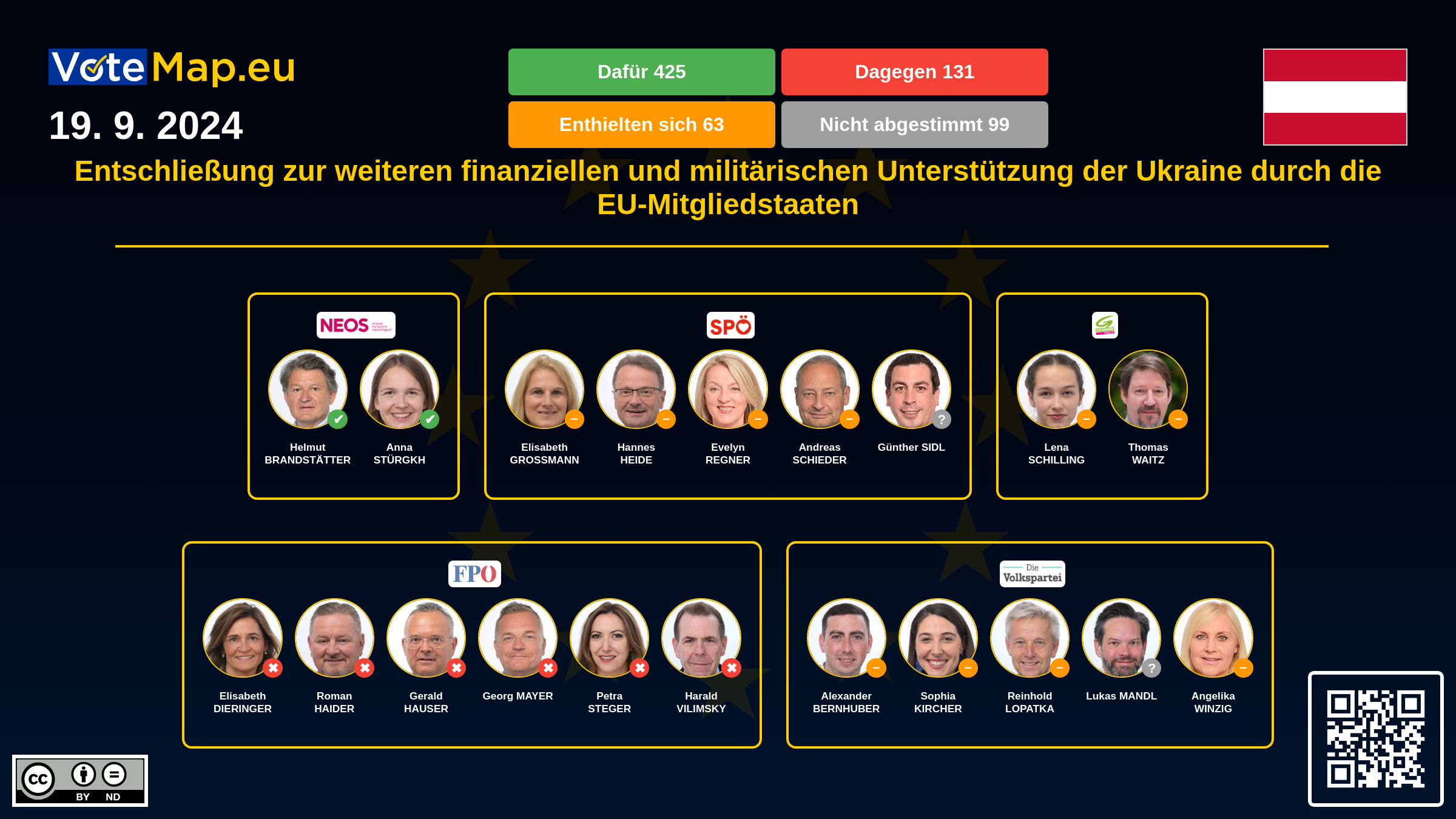Infographic Image