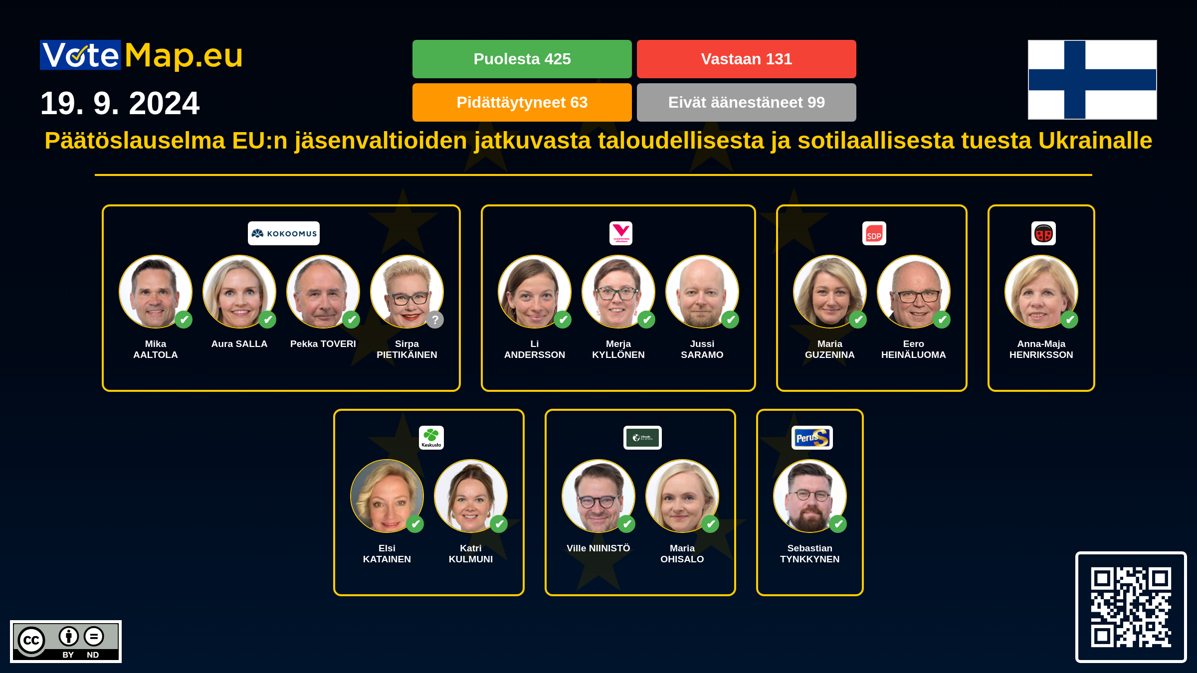 Infographic Image