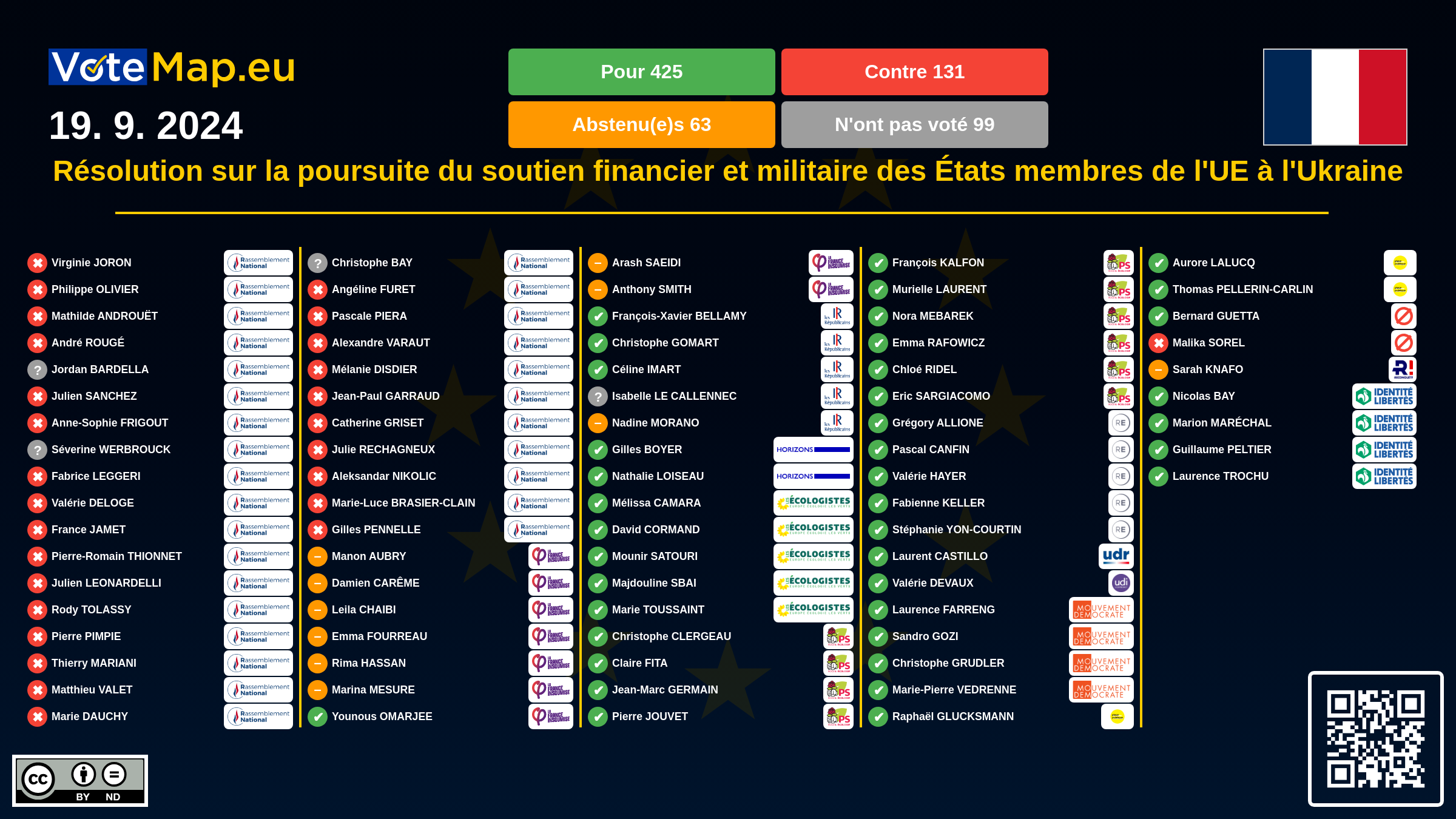 Infographic Image