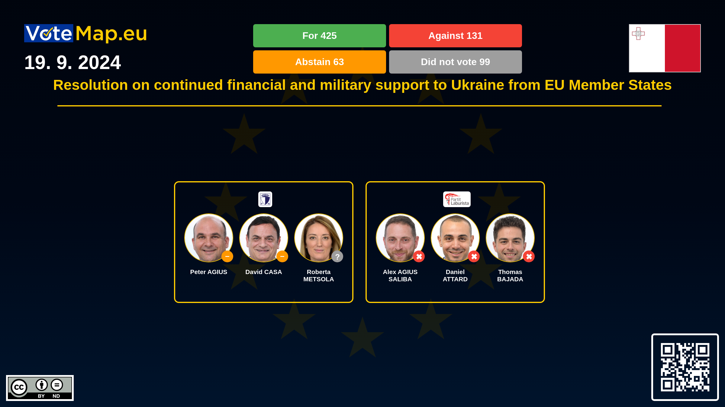Infographic Image