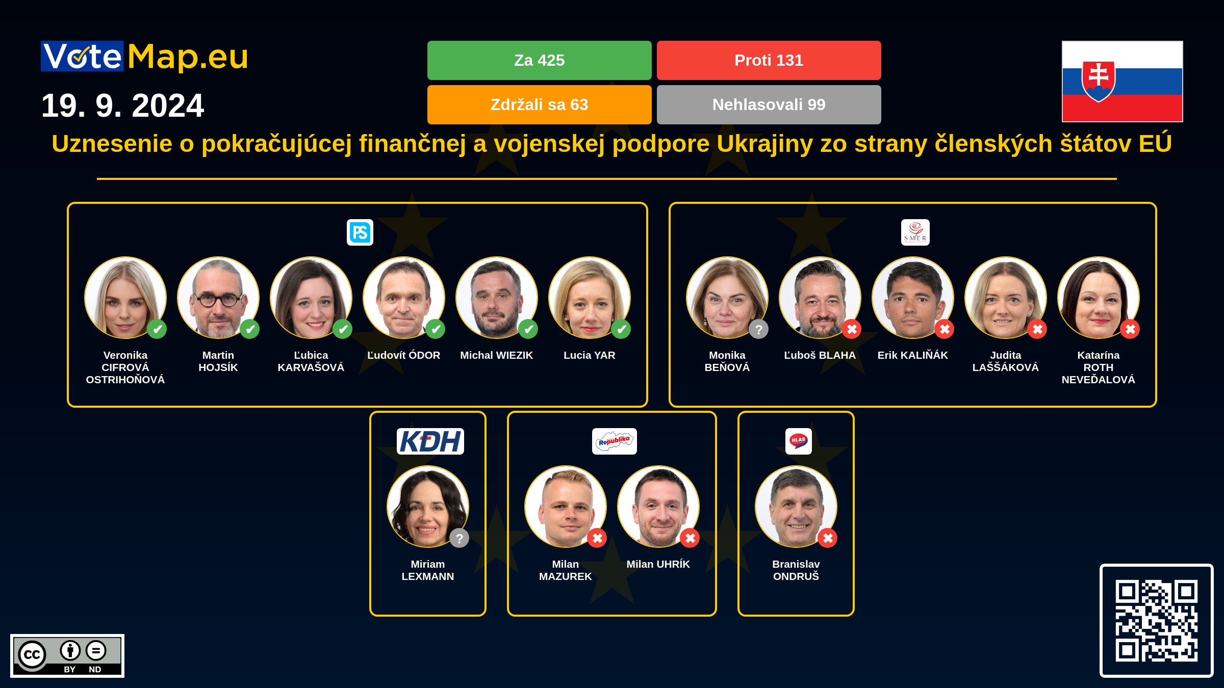 Infographic Image