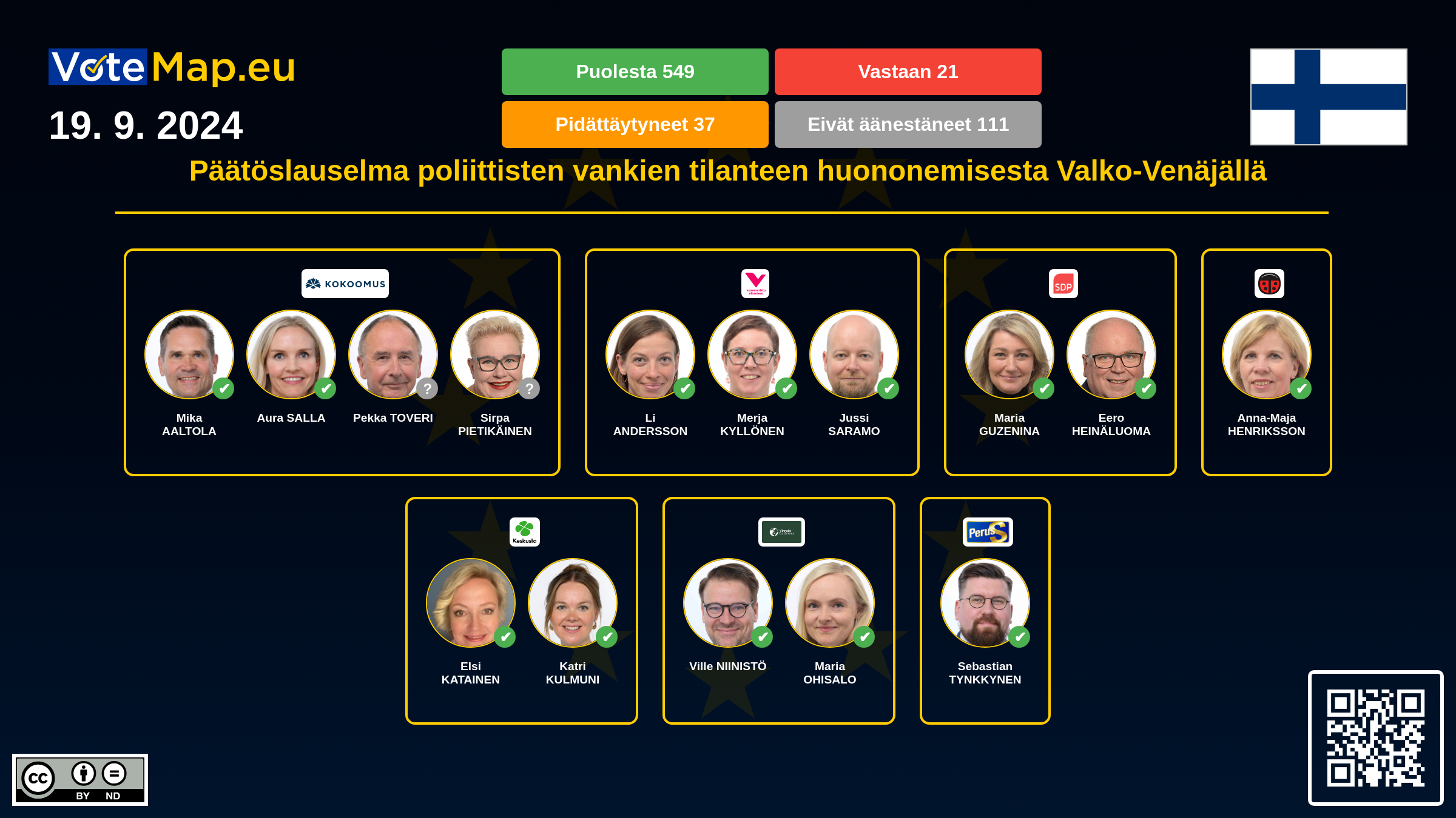 Infographic Image