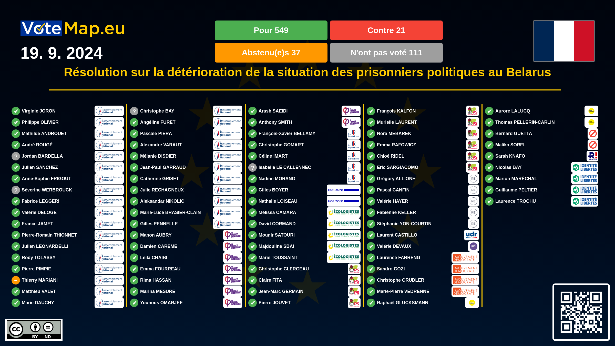 Infographic Image