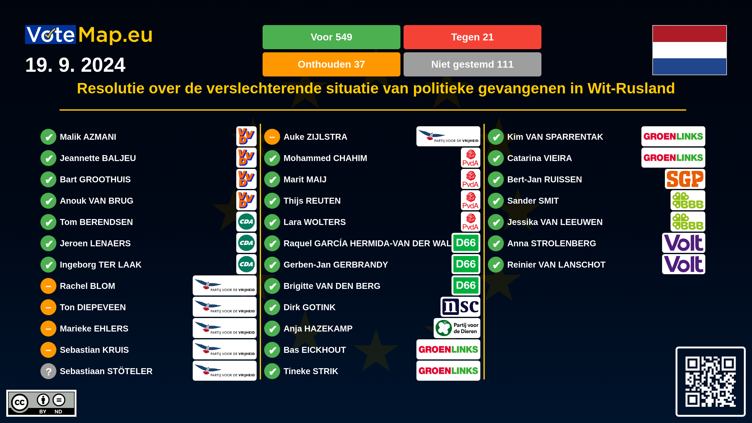 Infographic Image