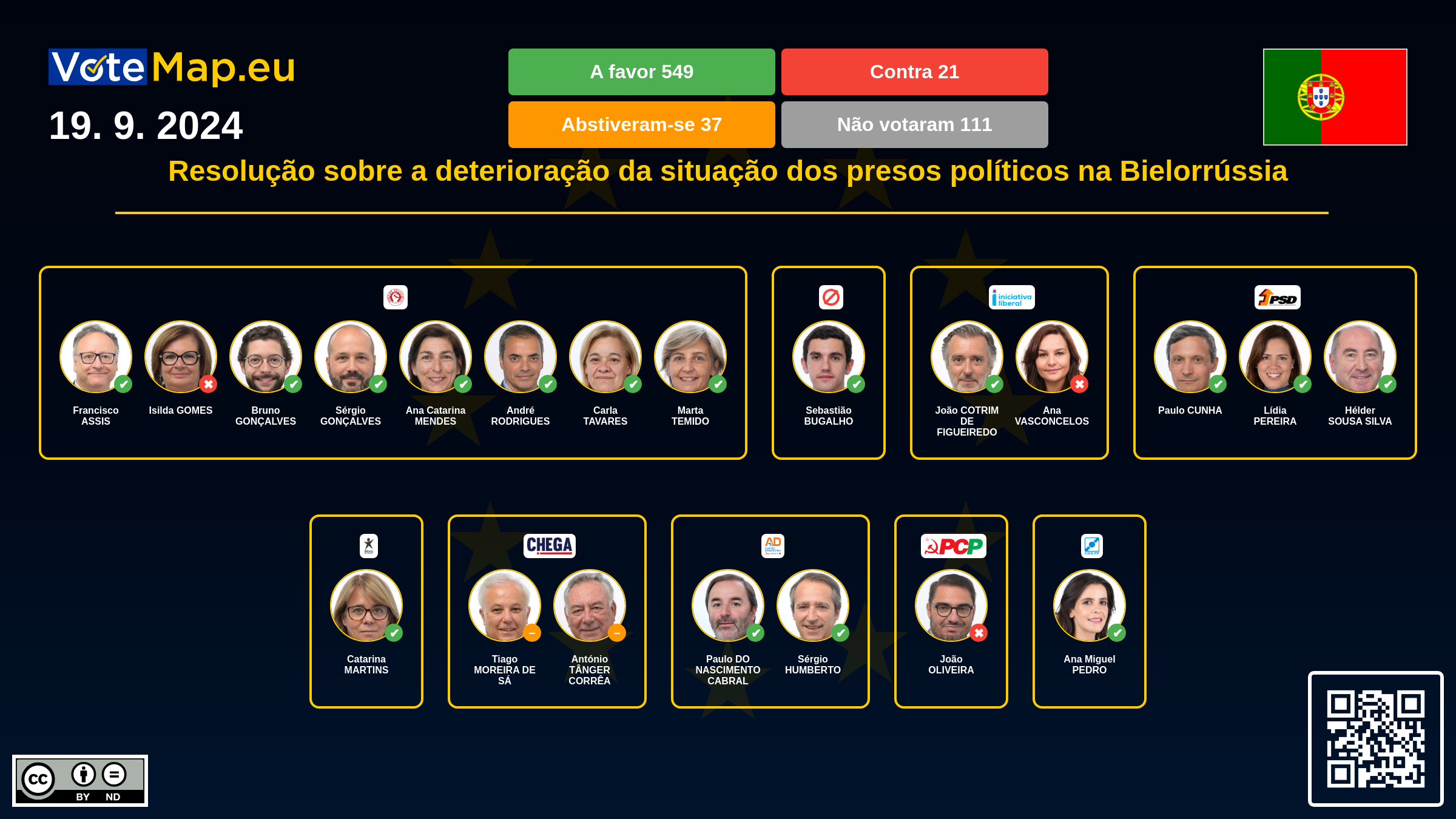 Infographic Image